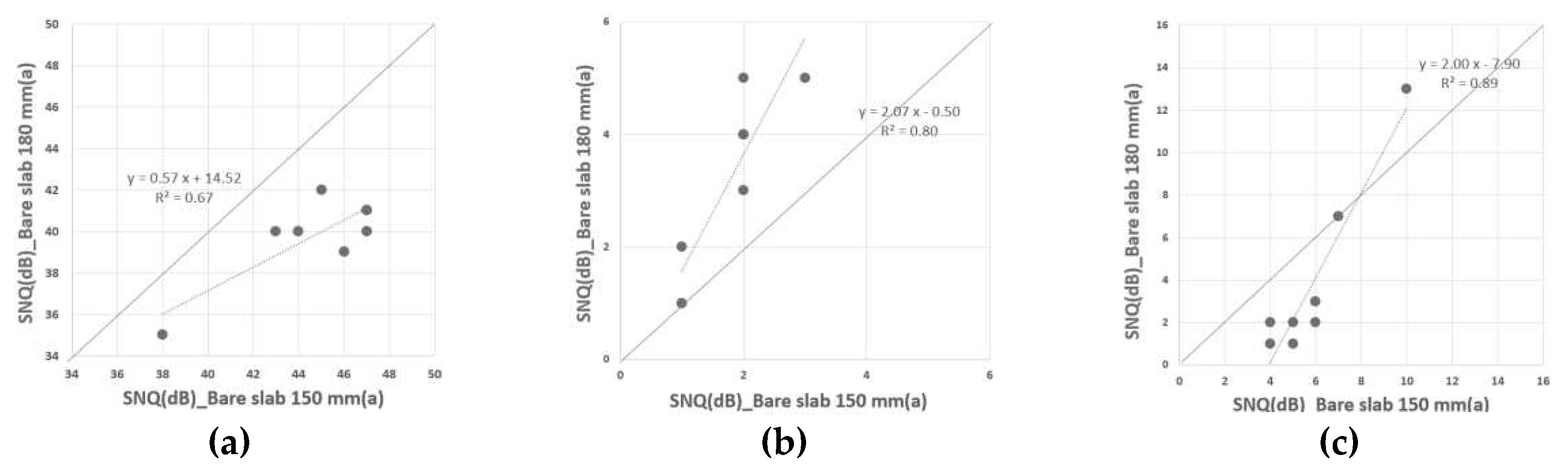 Preprints 96222 g012