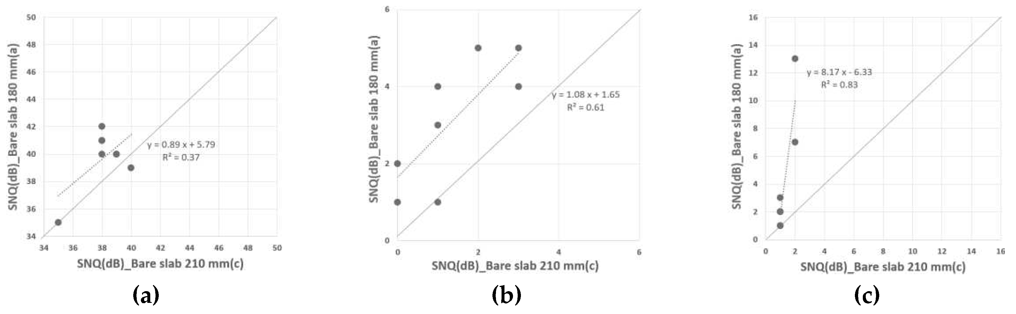 Preprints 96222 g013