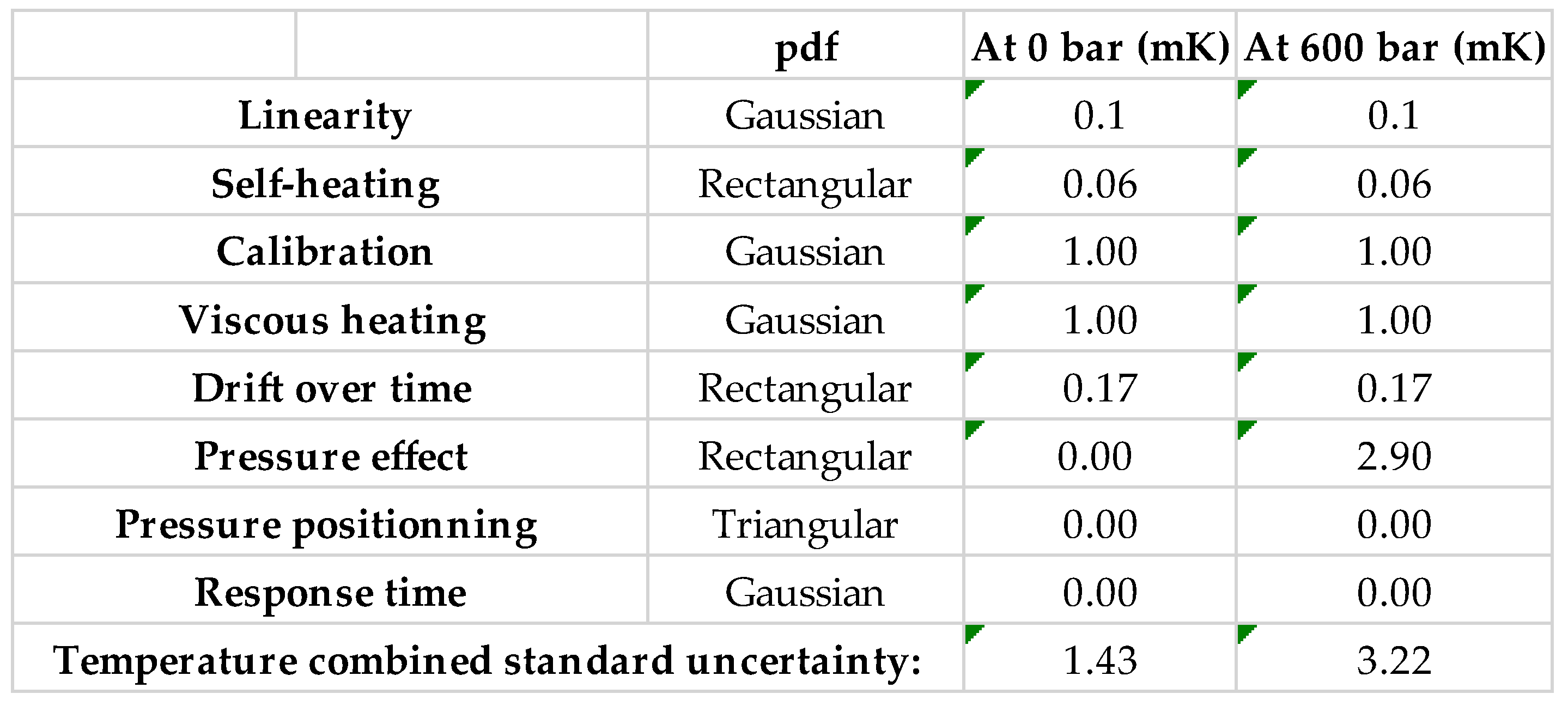 Preprints 142008 i002