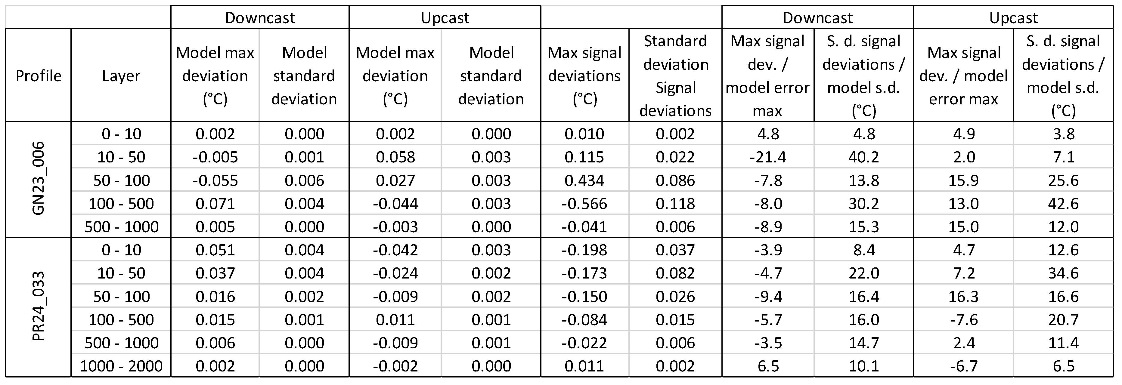 Preprints 142008 i004