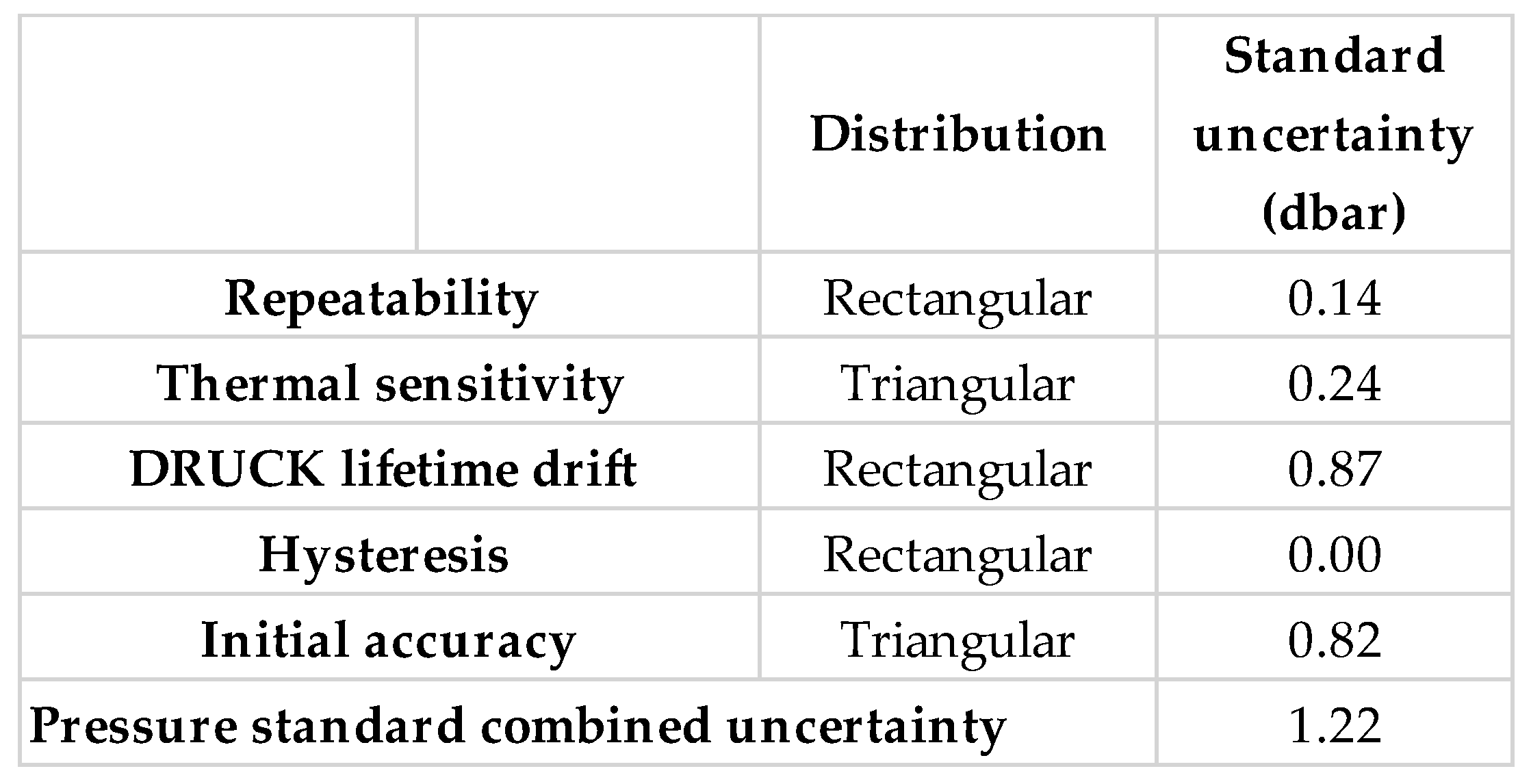 Preprints 142008 i006