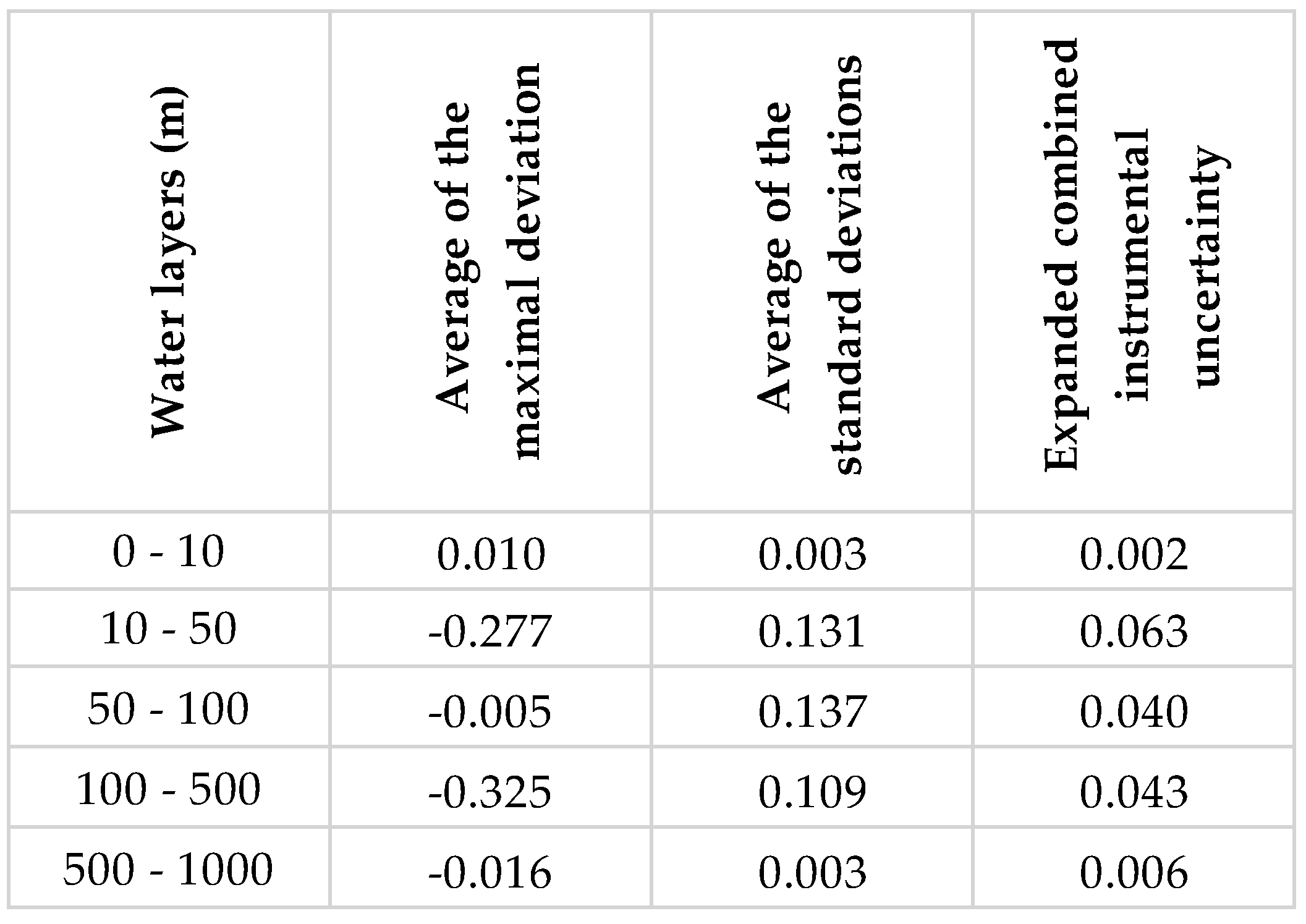 Preprints 142008 i008