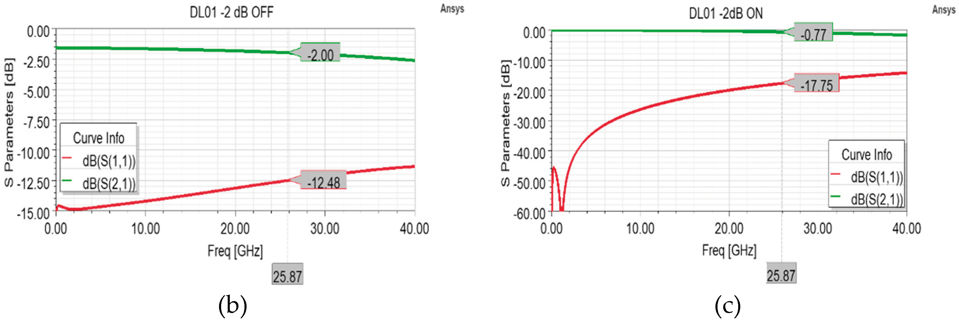 Preprints 100727 g005b