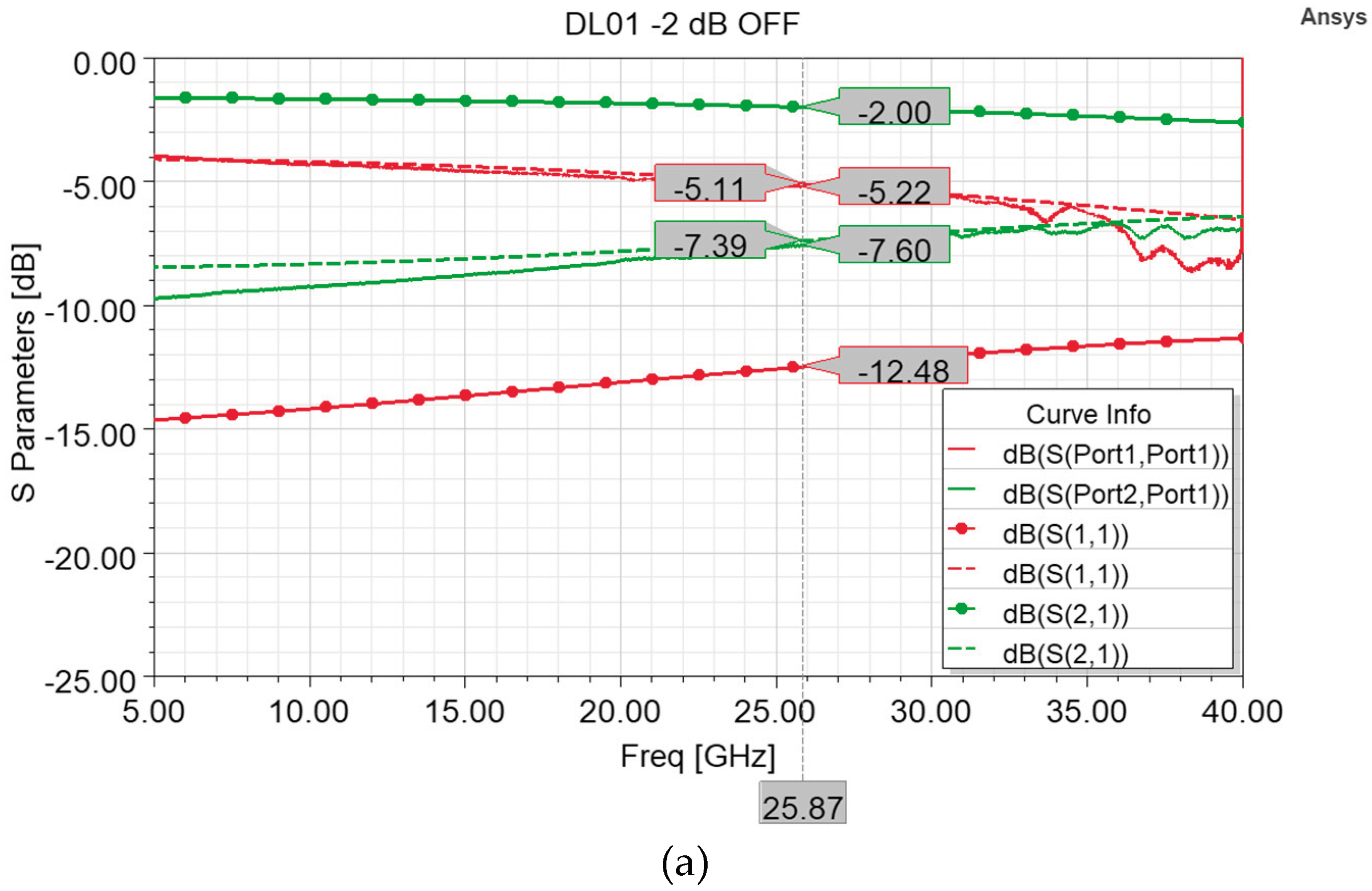 Preprints 100727 g006a