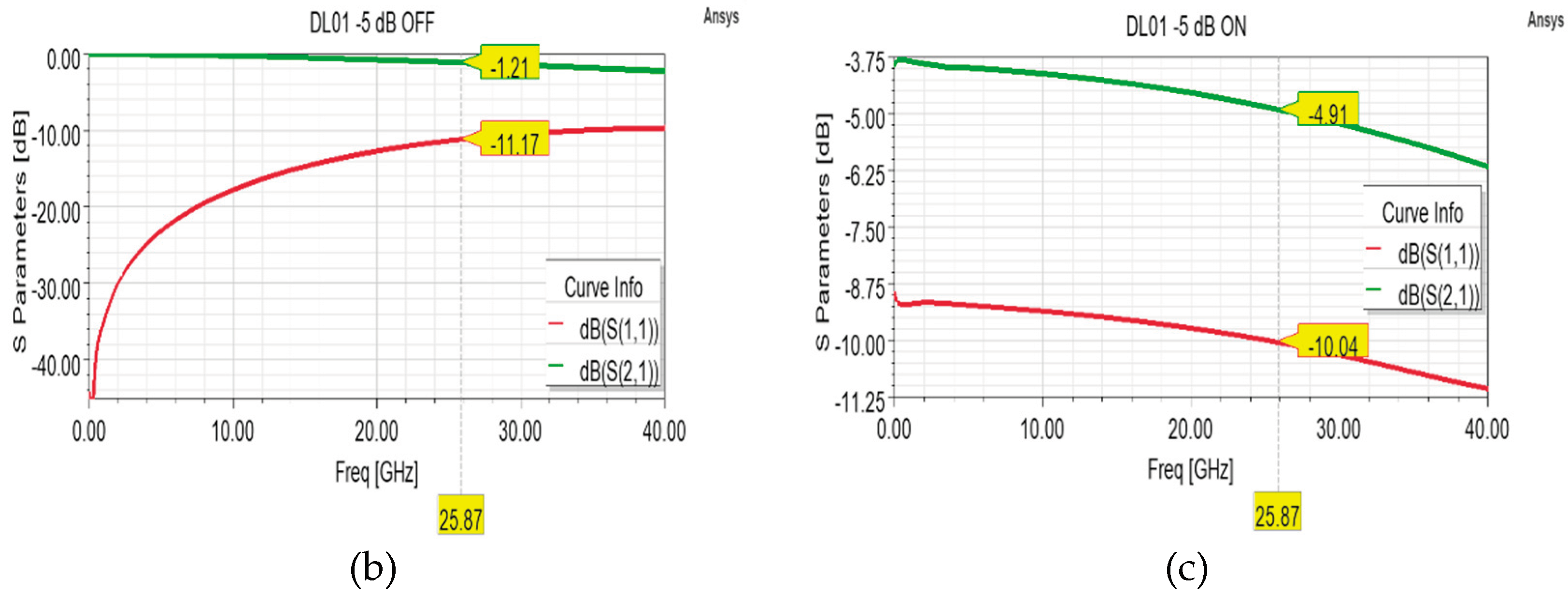 Preprints 100727 g008b