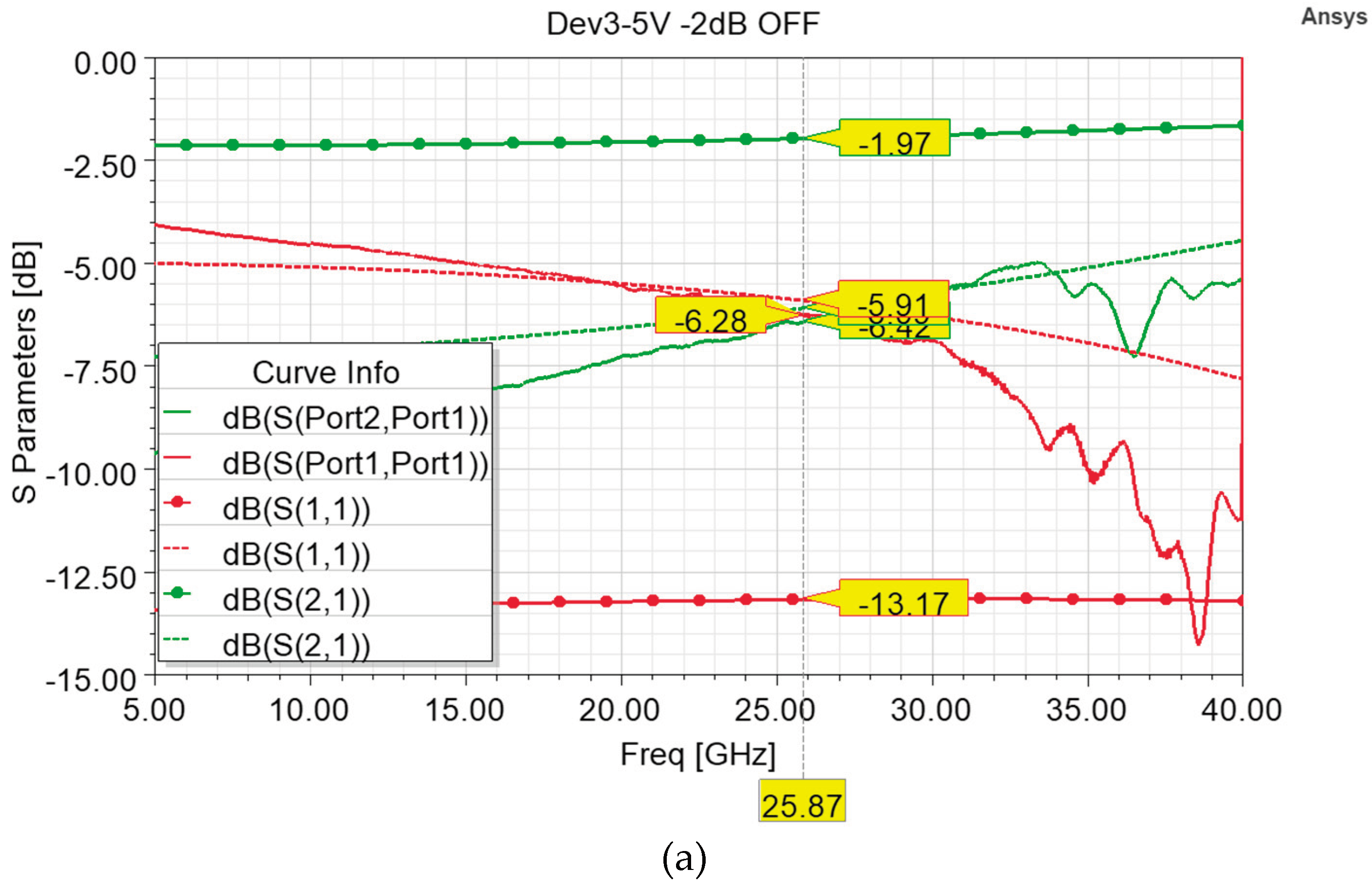 Preprints 100727 g010a