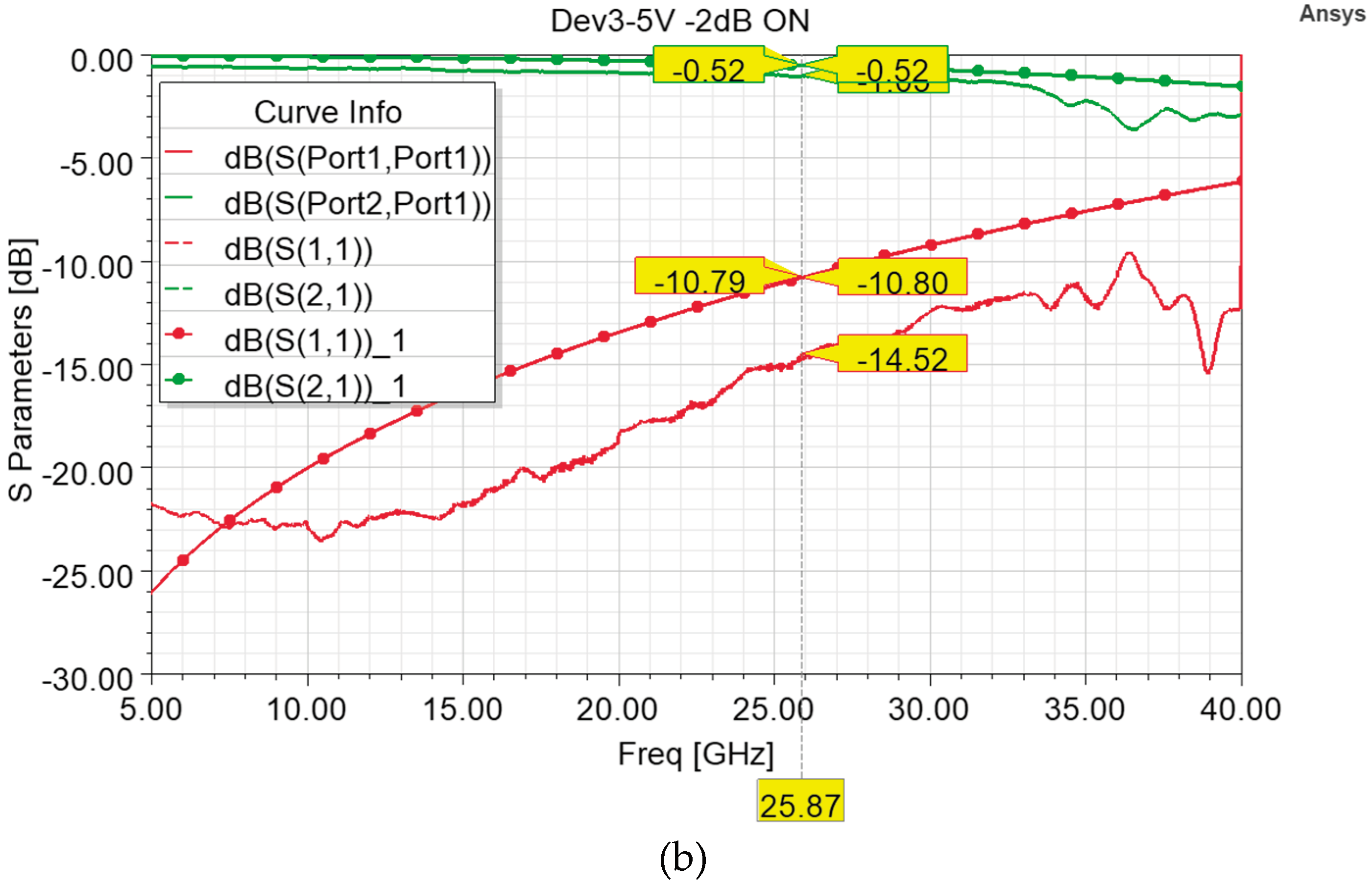 Preprints 100727 g010b