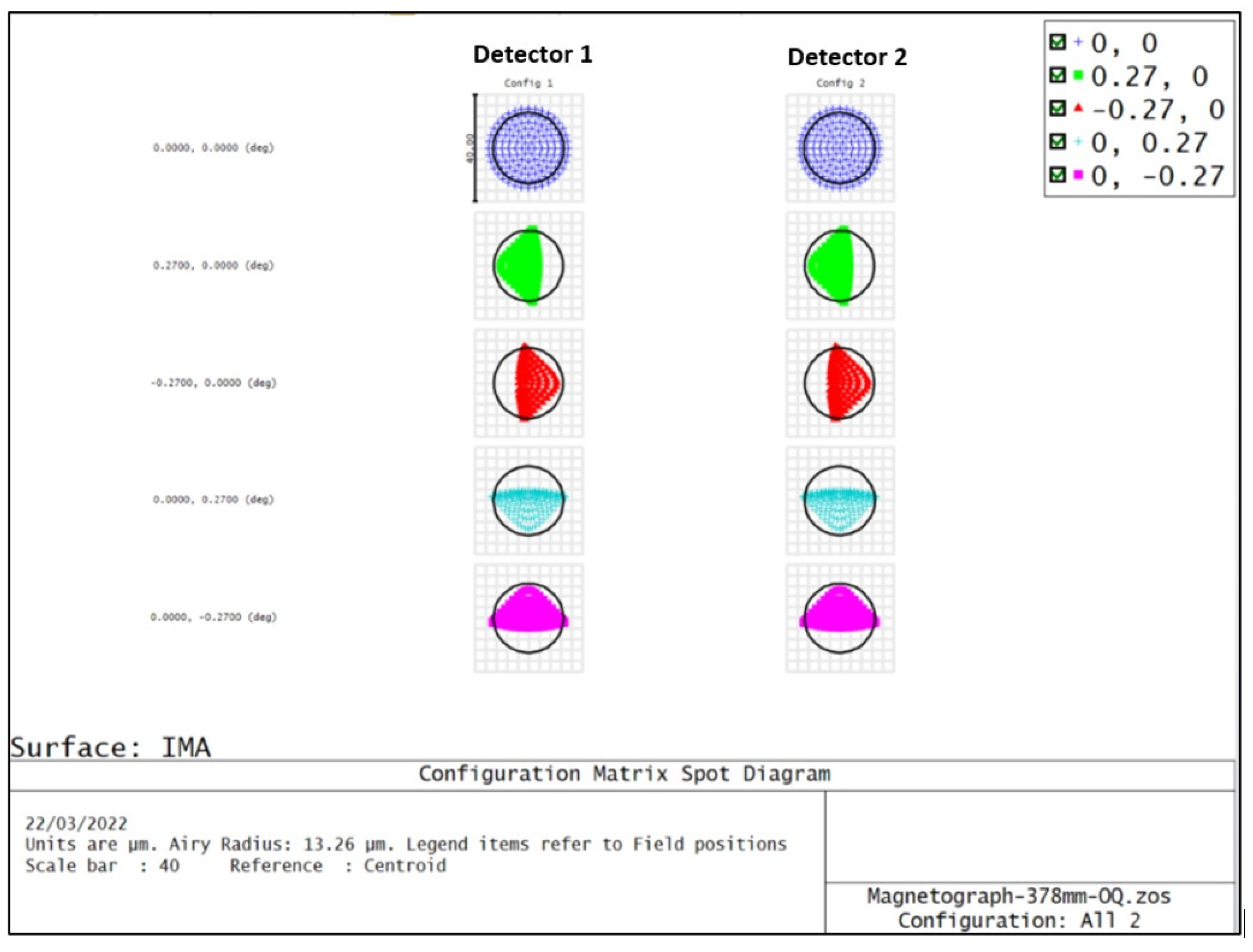 Preprints 87249 g013