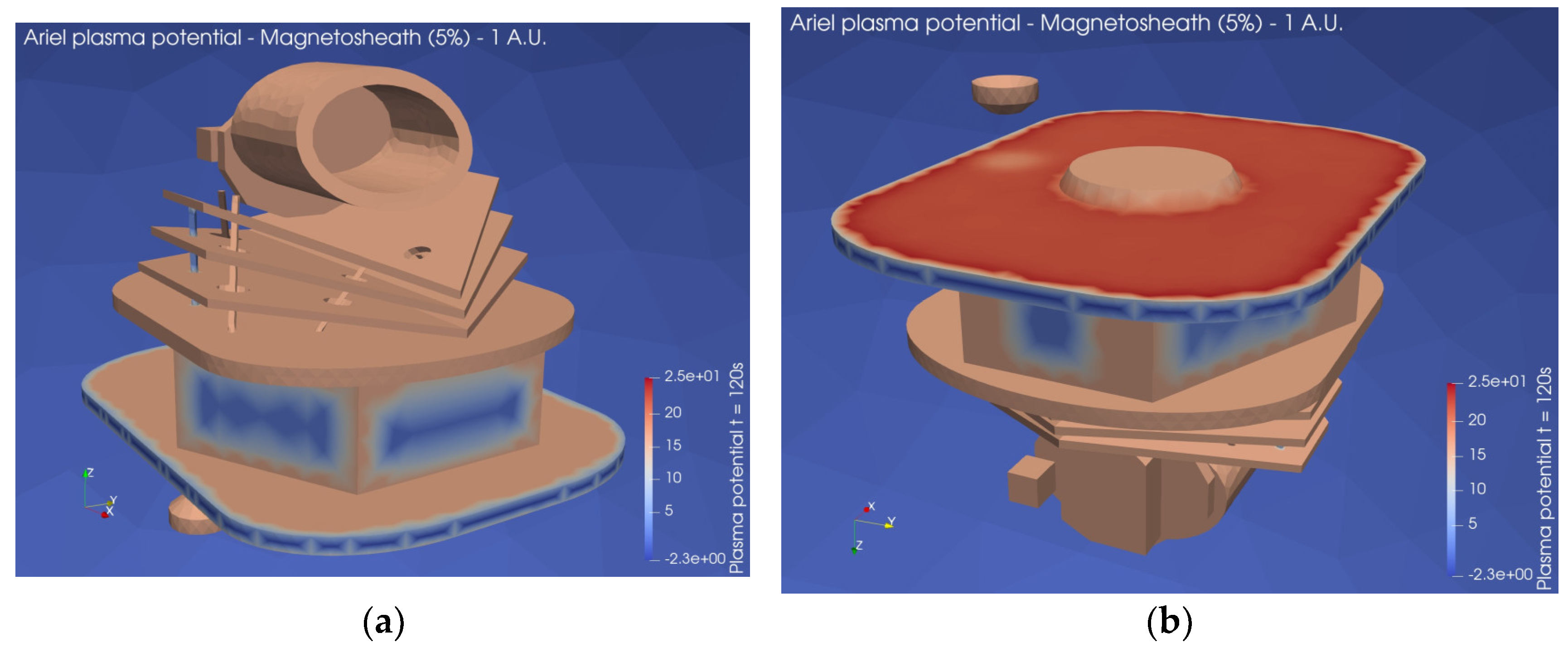 Preprints 120266 g025