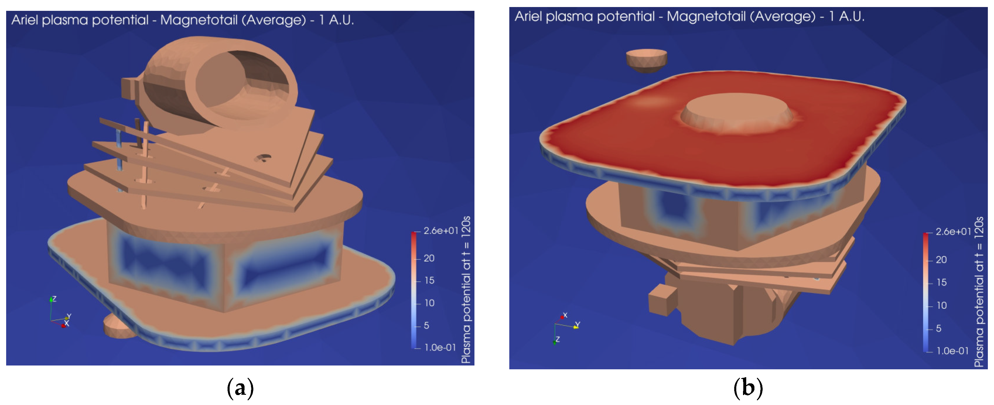 Preprints 120266 g031