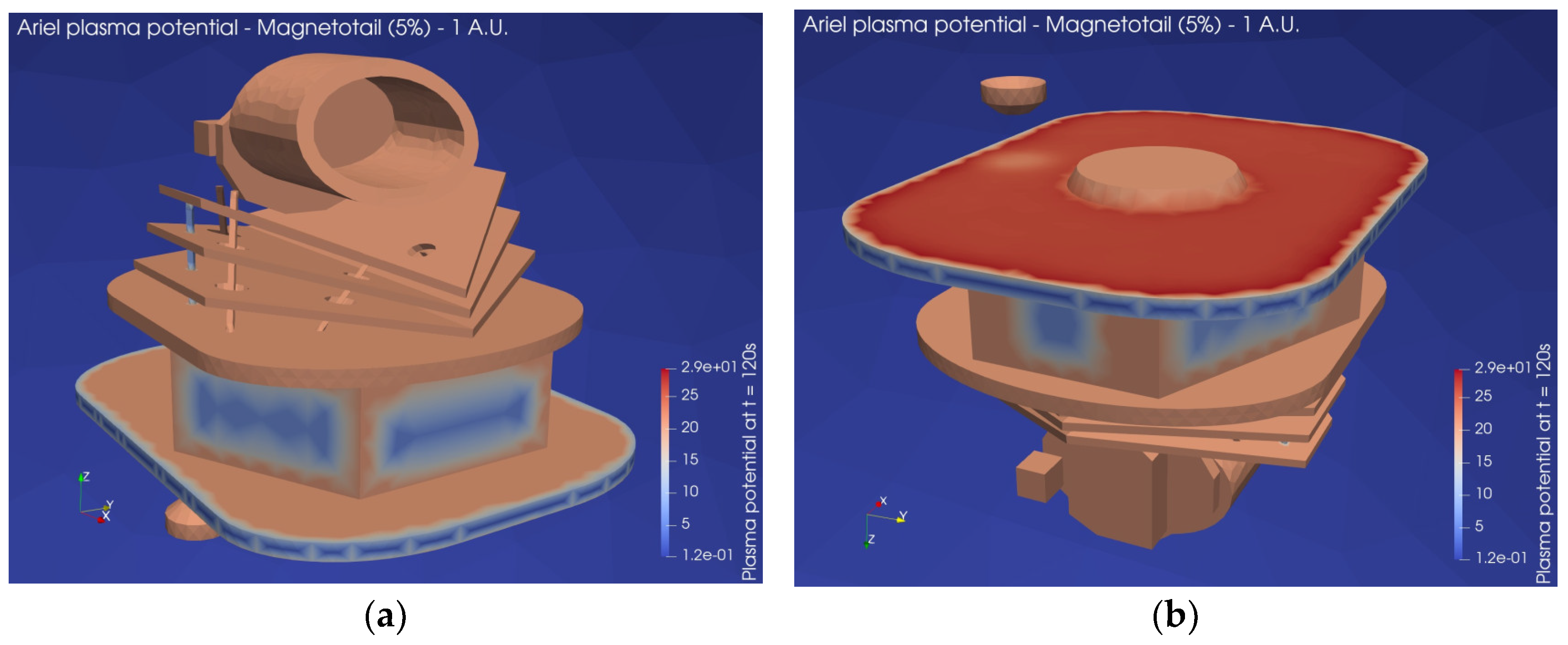 Preprints 120266 g034