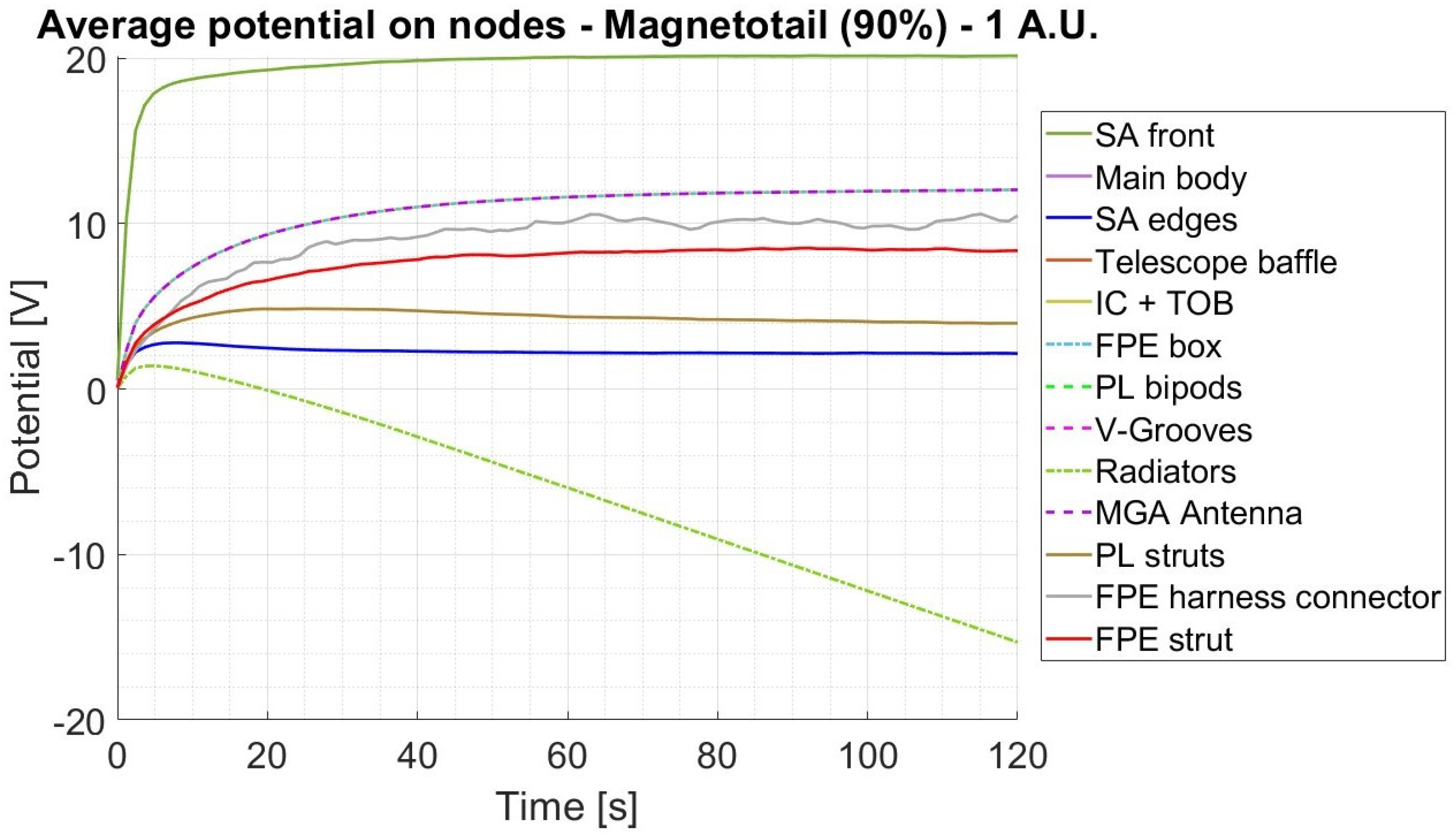 Preprints 120266 g036