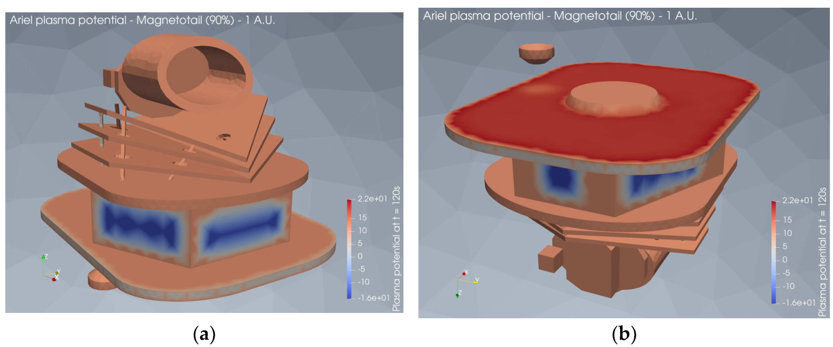 Preprints 120266 g037