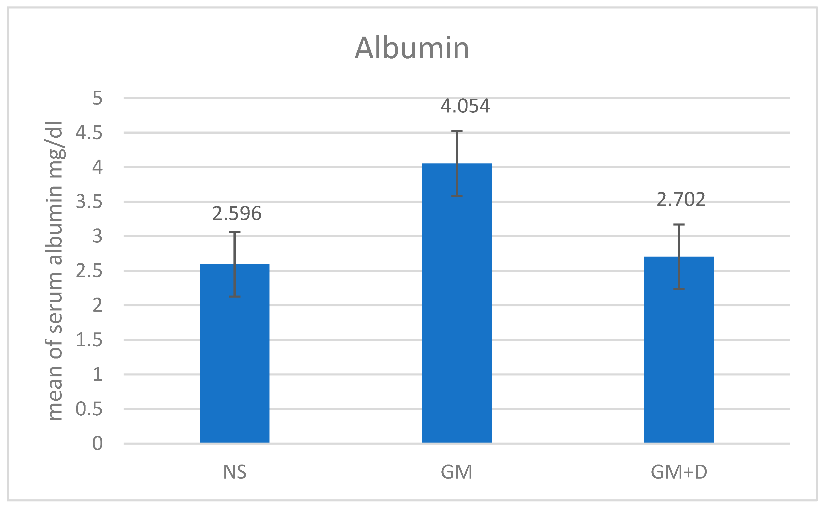 Preprints 92313 g002