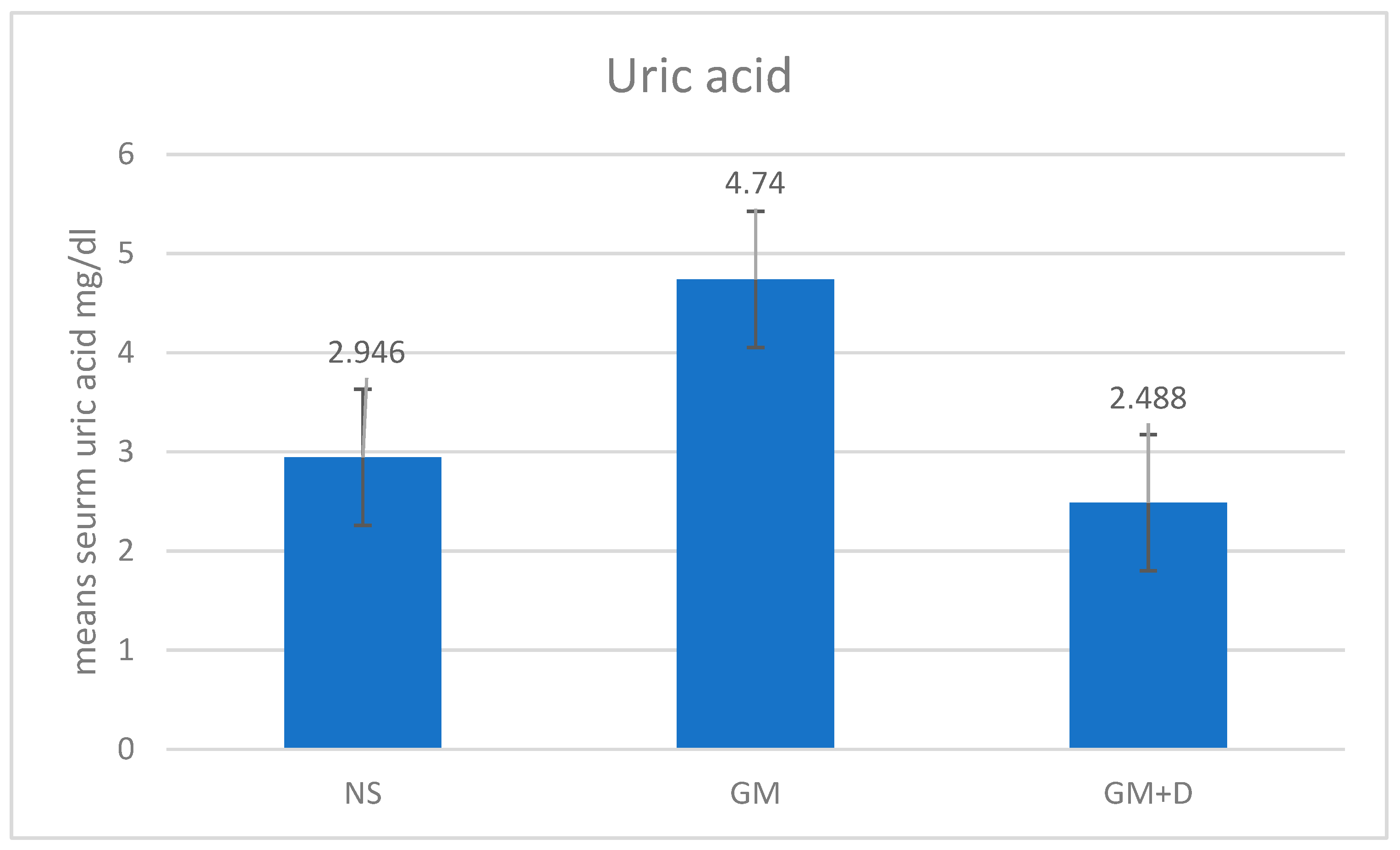 Preprints 92313 g004