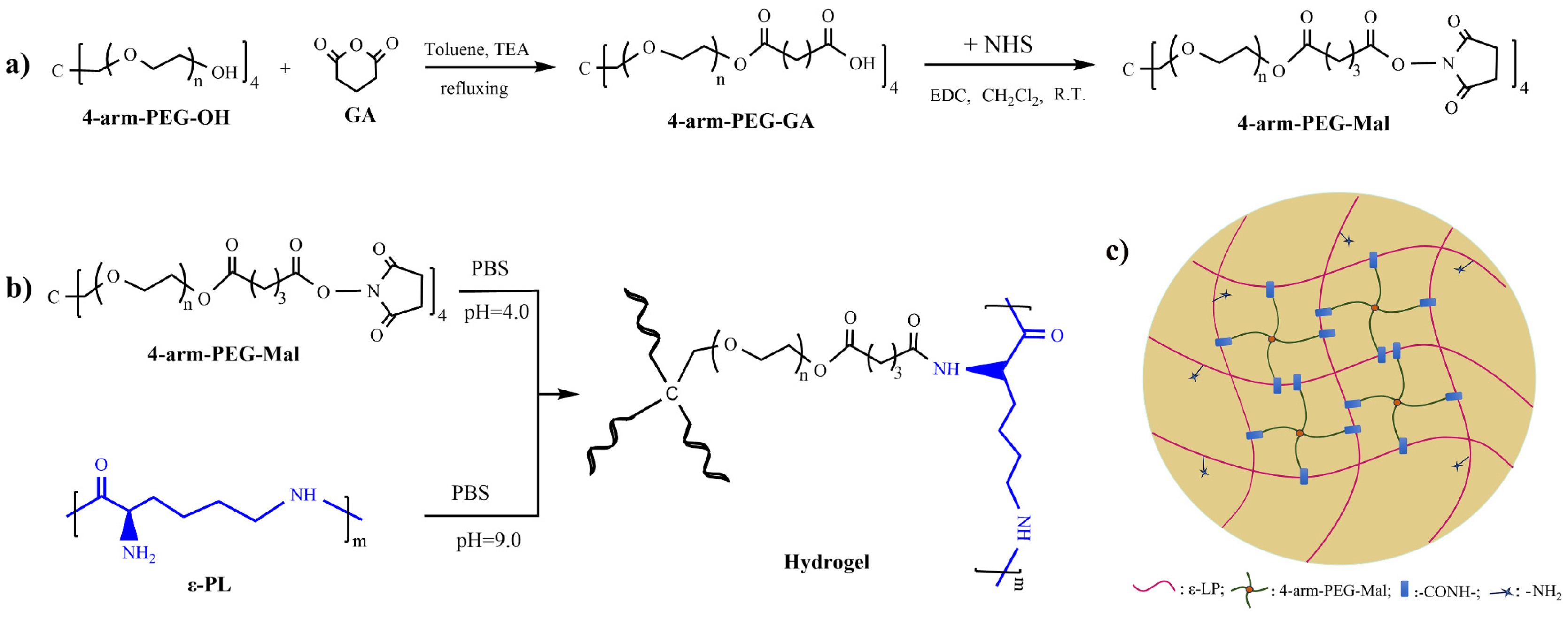 Preprints 121276 g014