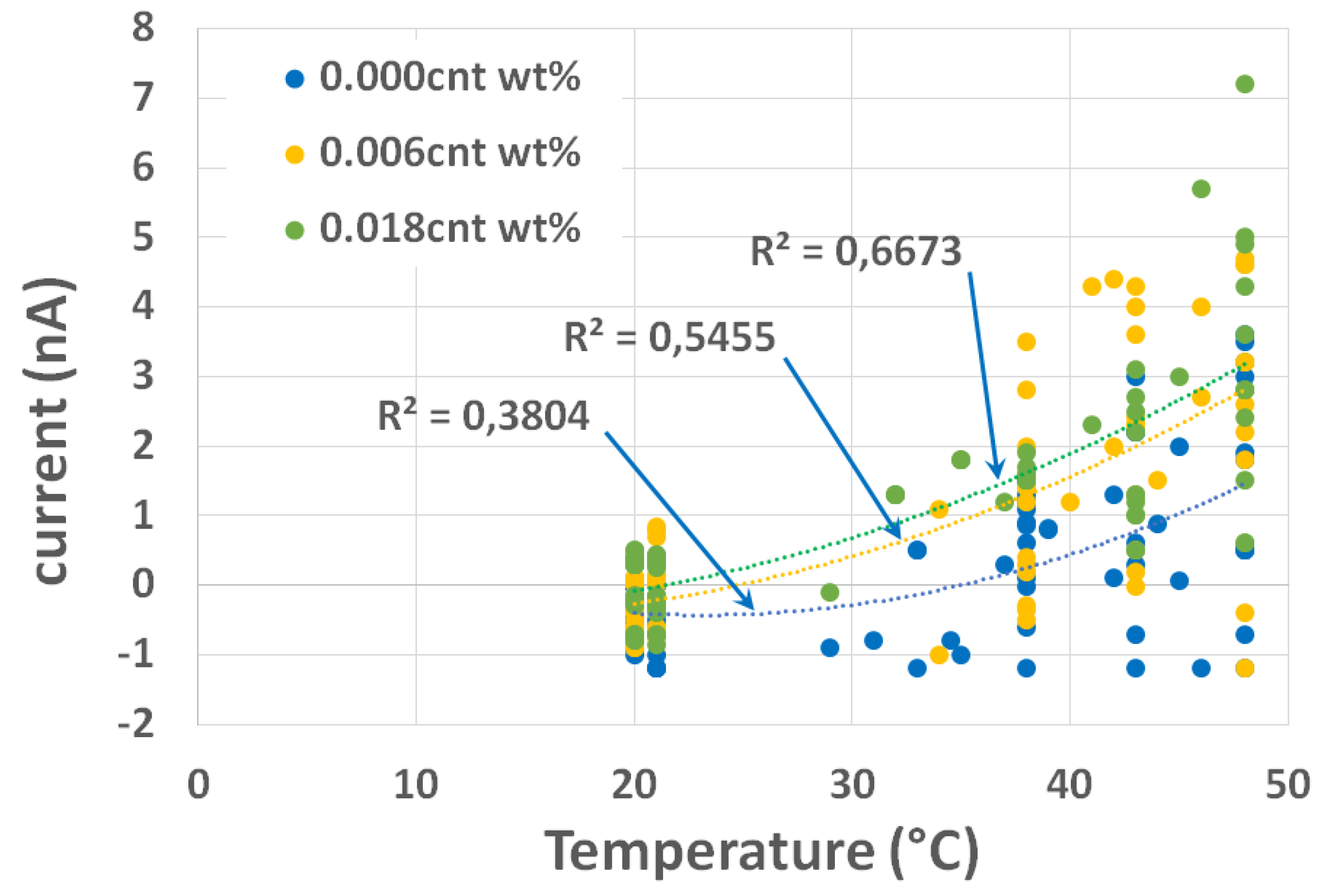 Preprints 73807 g010