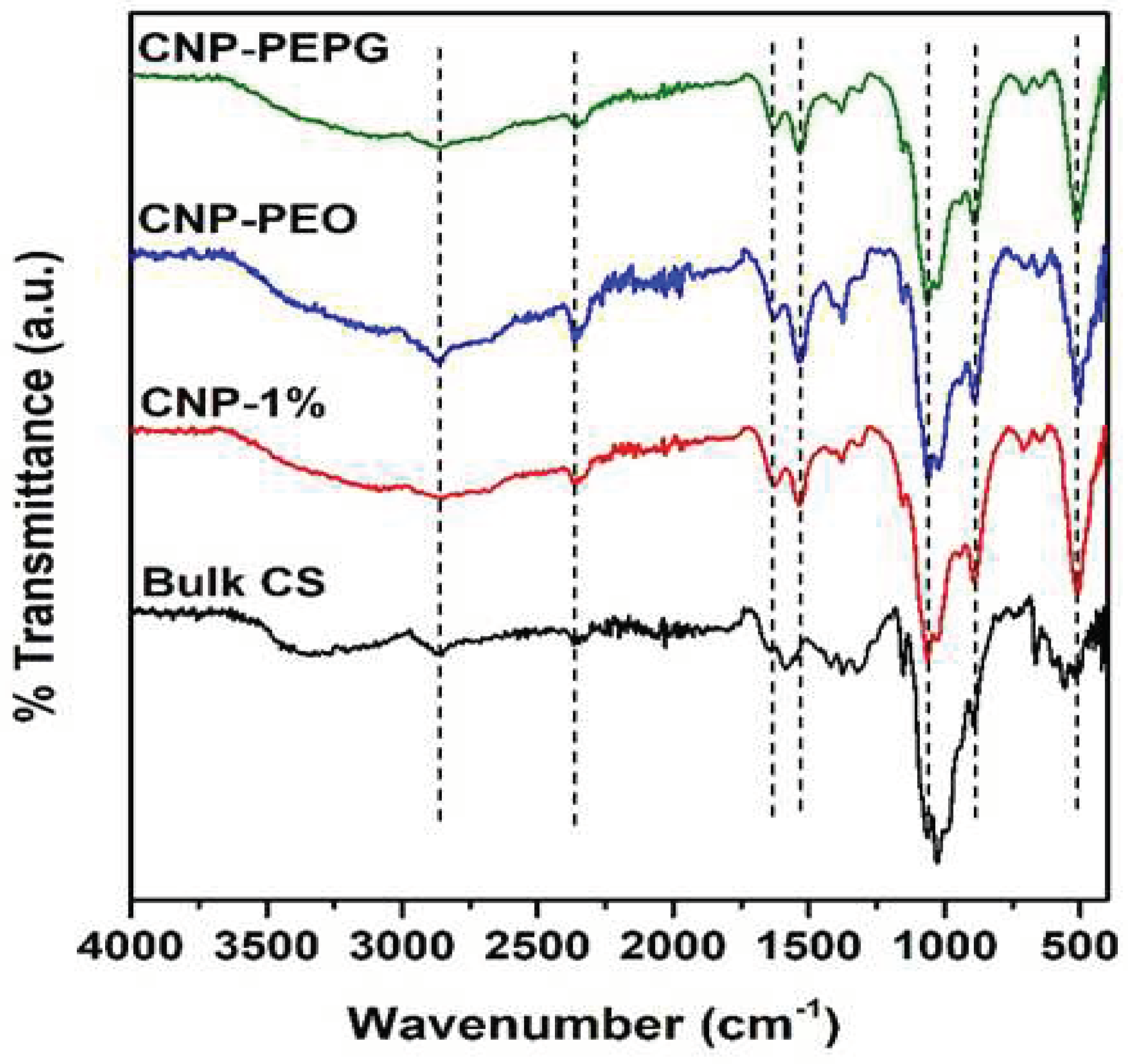 Preprints 98483 g003