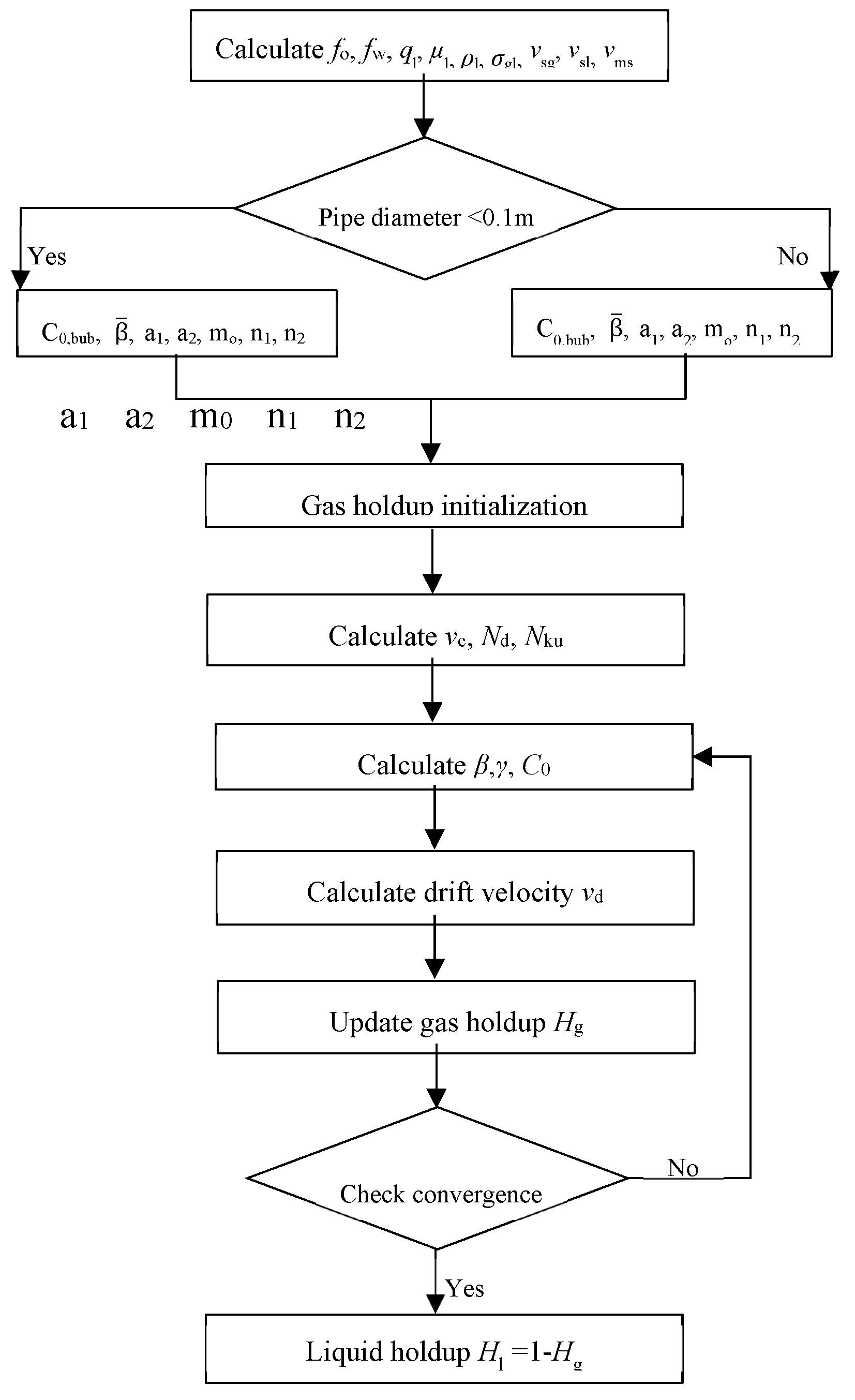 Preprints 94137 g001