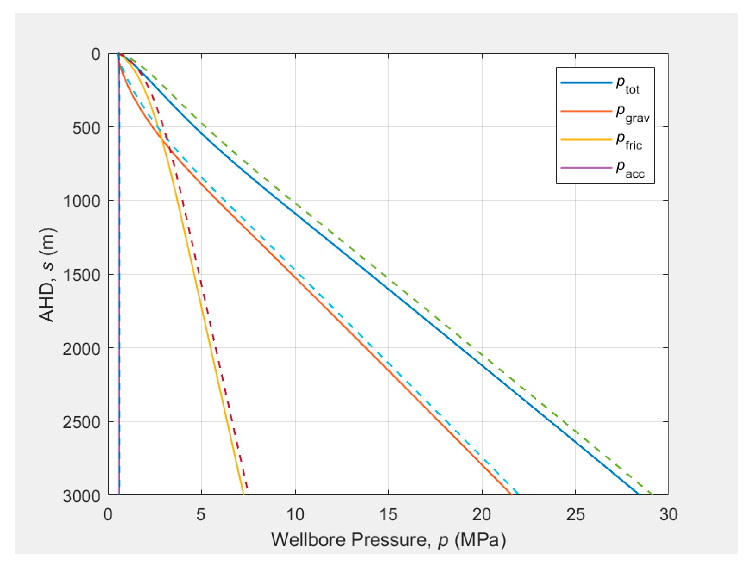 Preprints 94137 g005