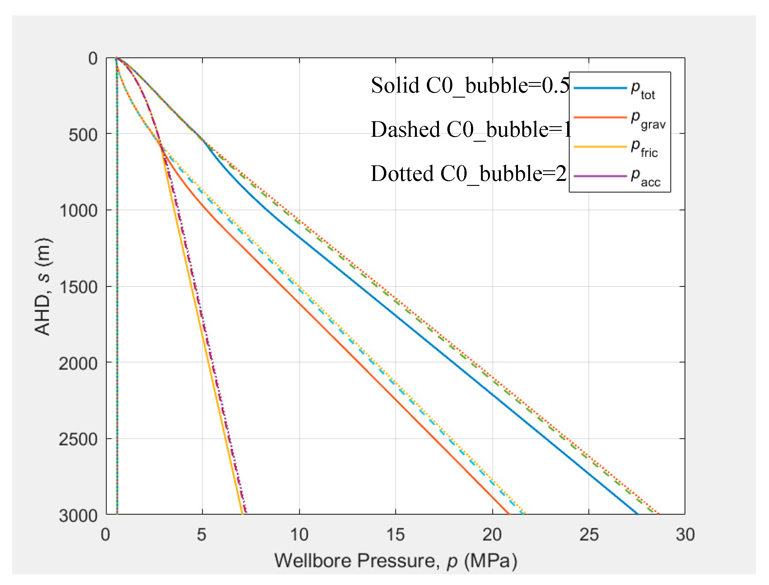 Preprints 94137 g008