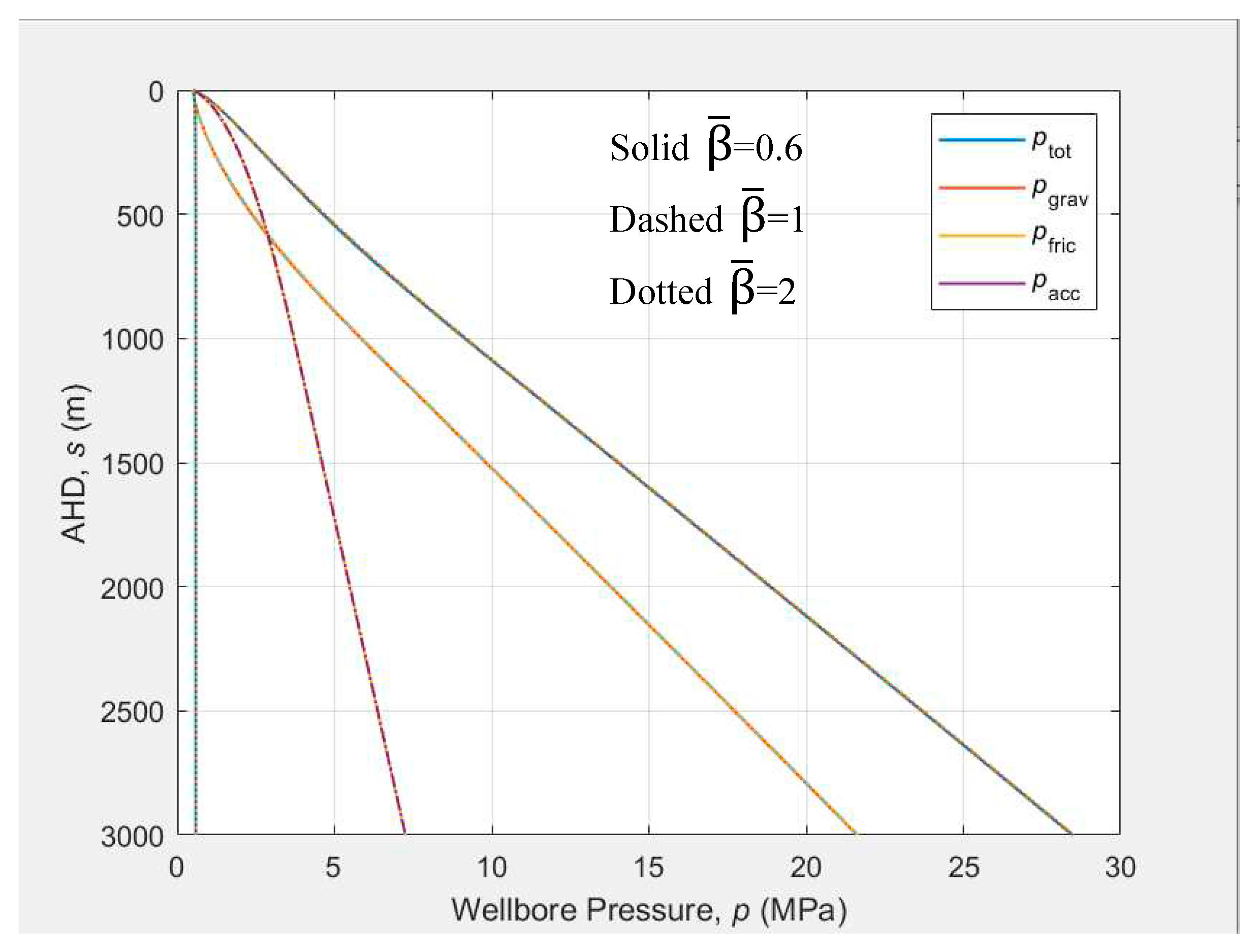 Preprints 94137 g009