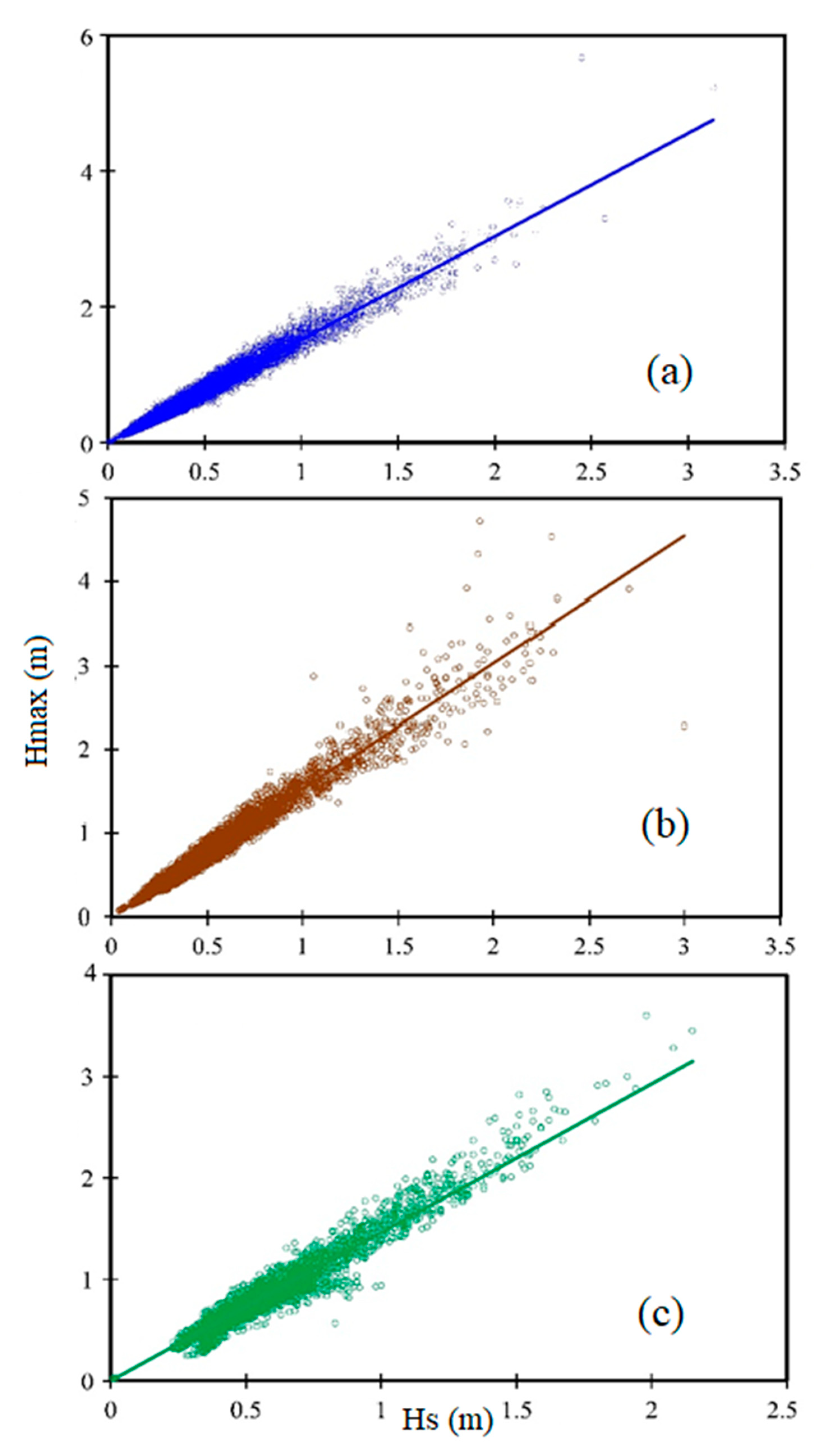 Preprints 81003 g006