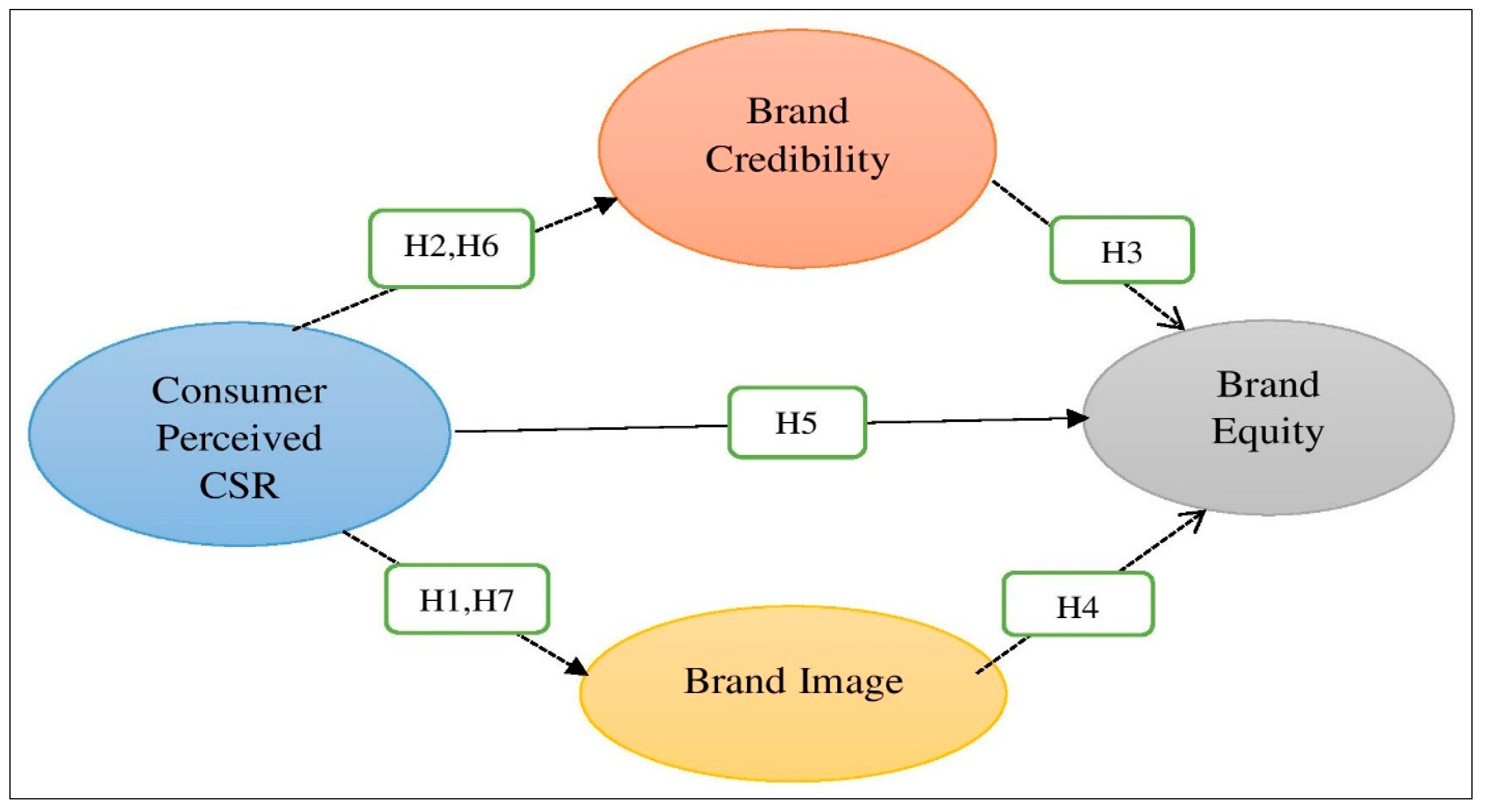 Preprints 78290 g001