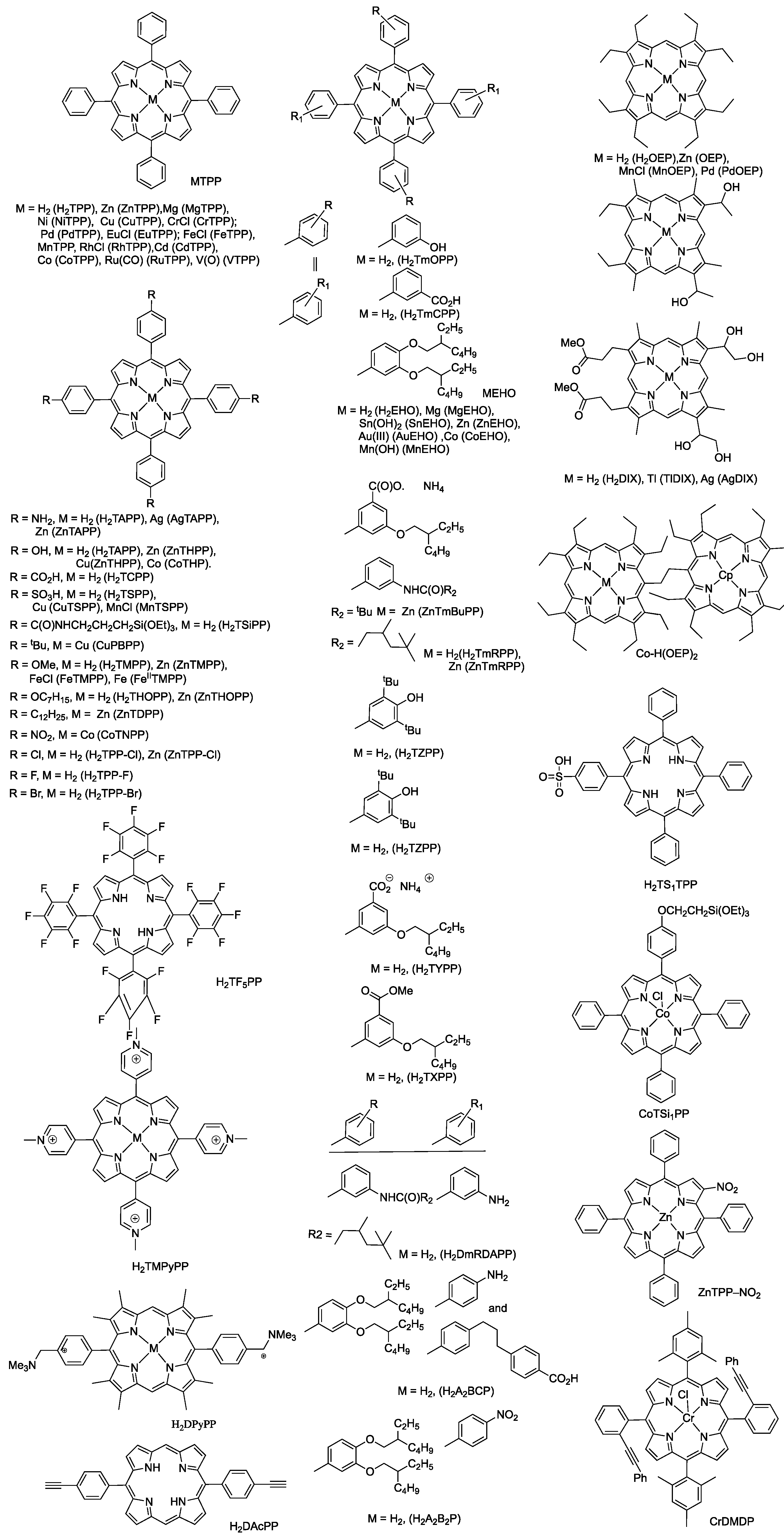 Preprints 121414 g001