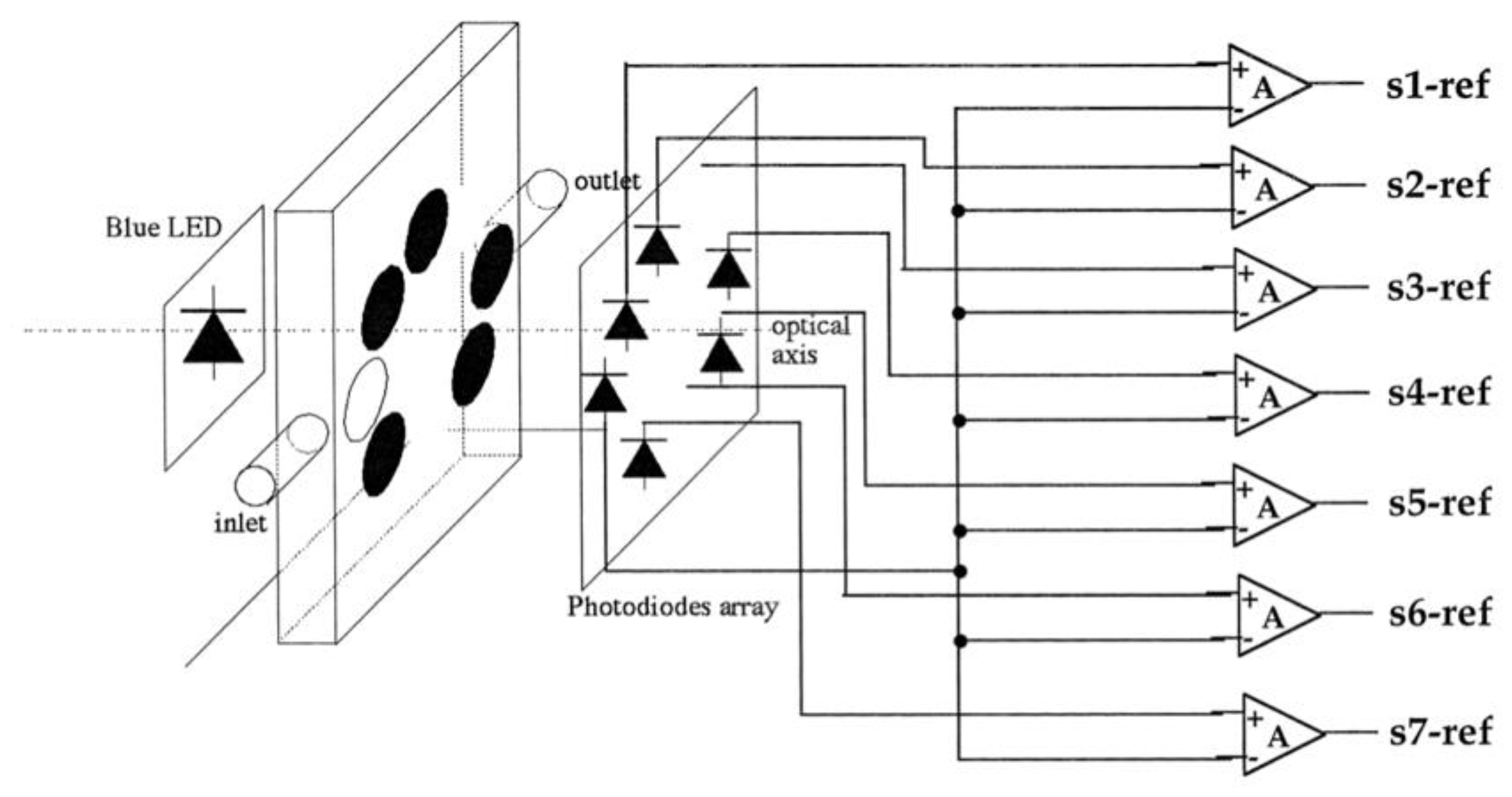 Preprints 121414 g009