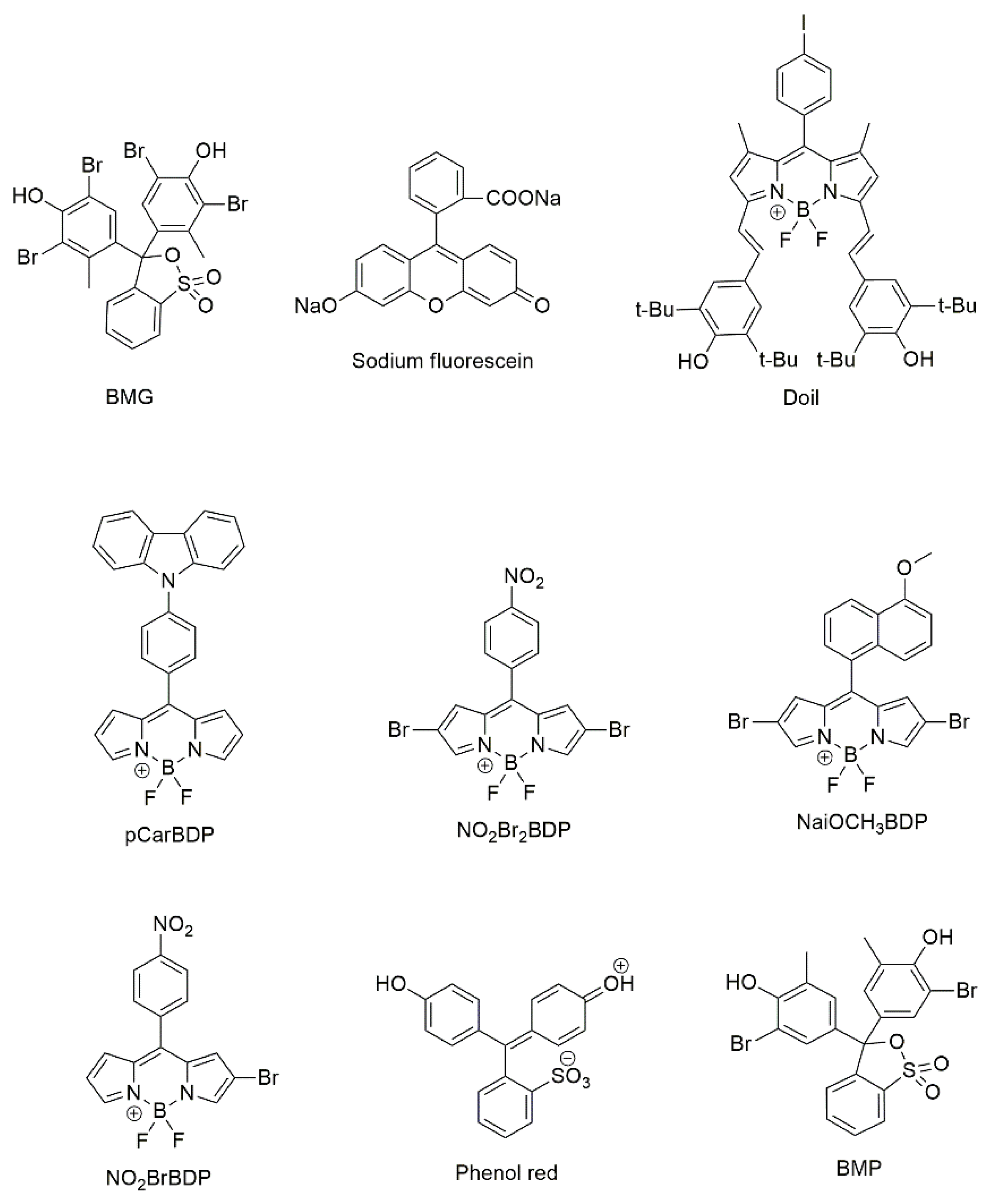 Preprints 121414 g010