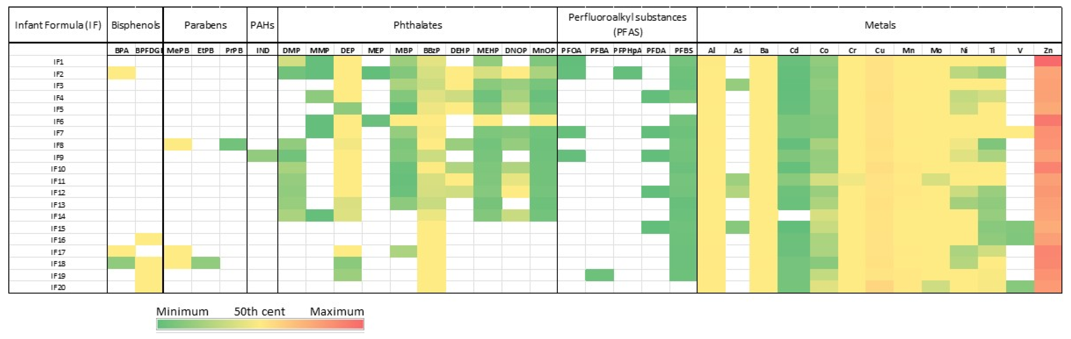 Preprints 120613 g002