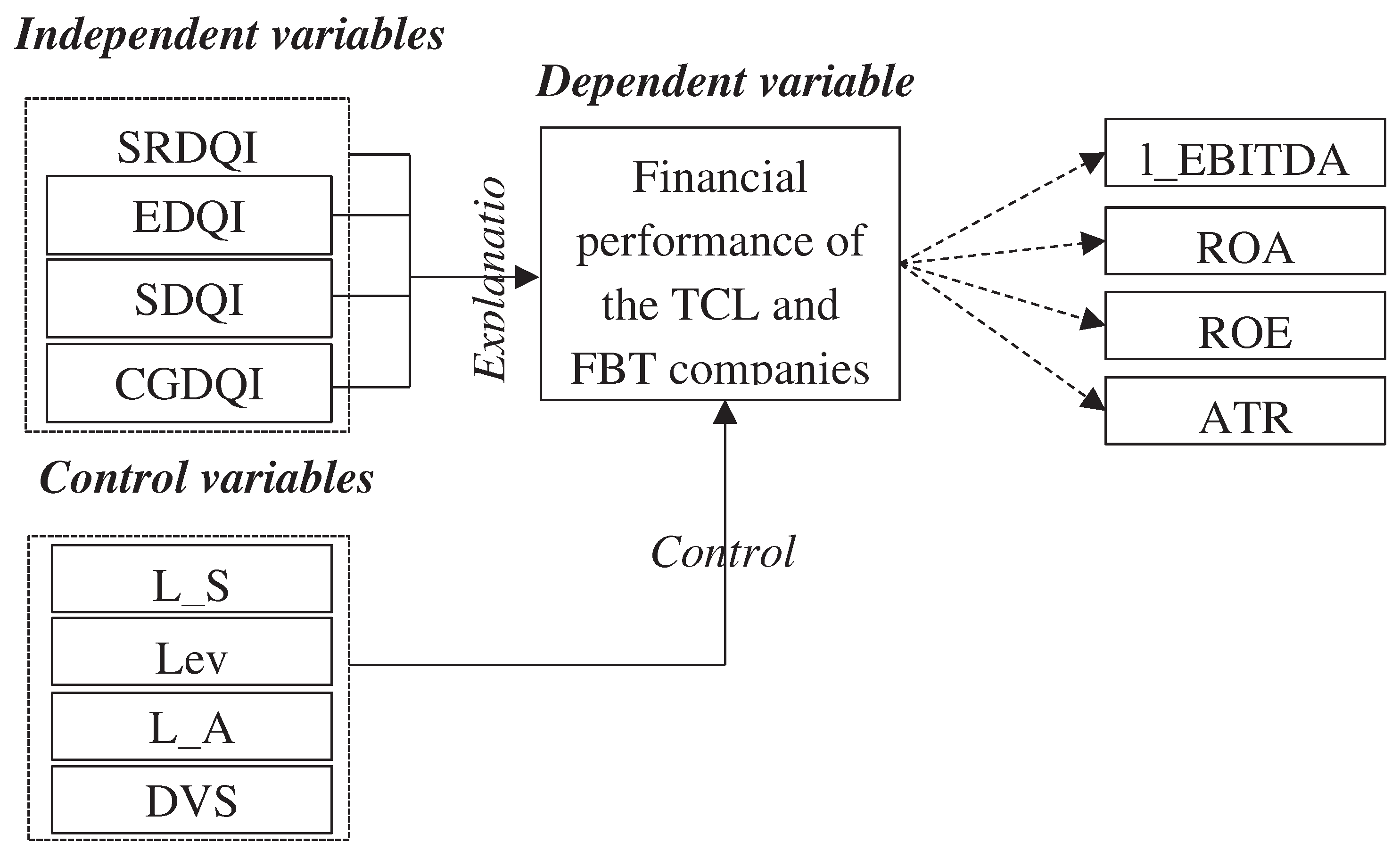 Preprints 85368 g001