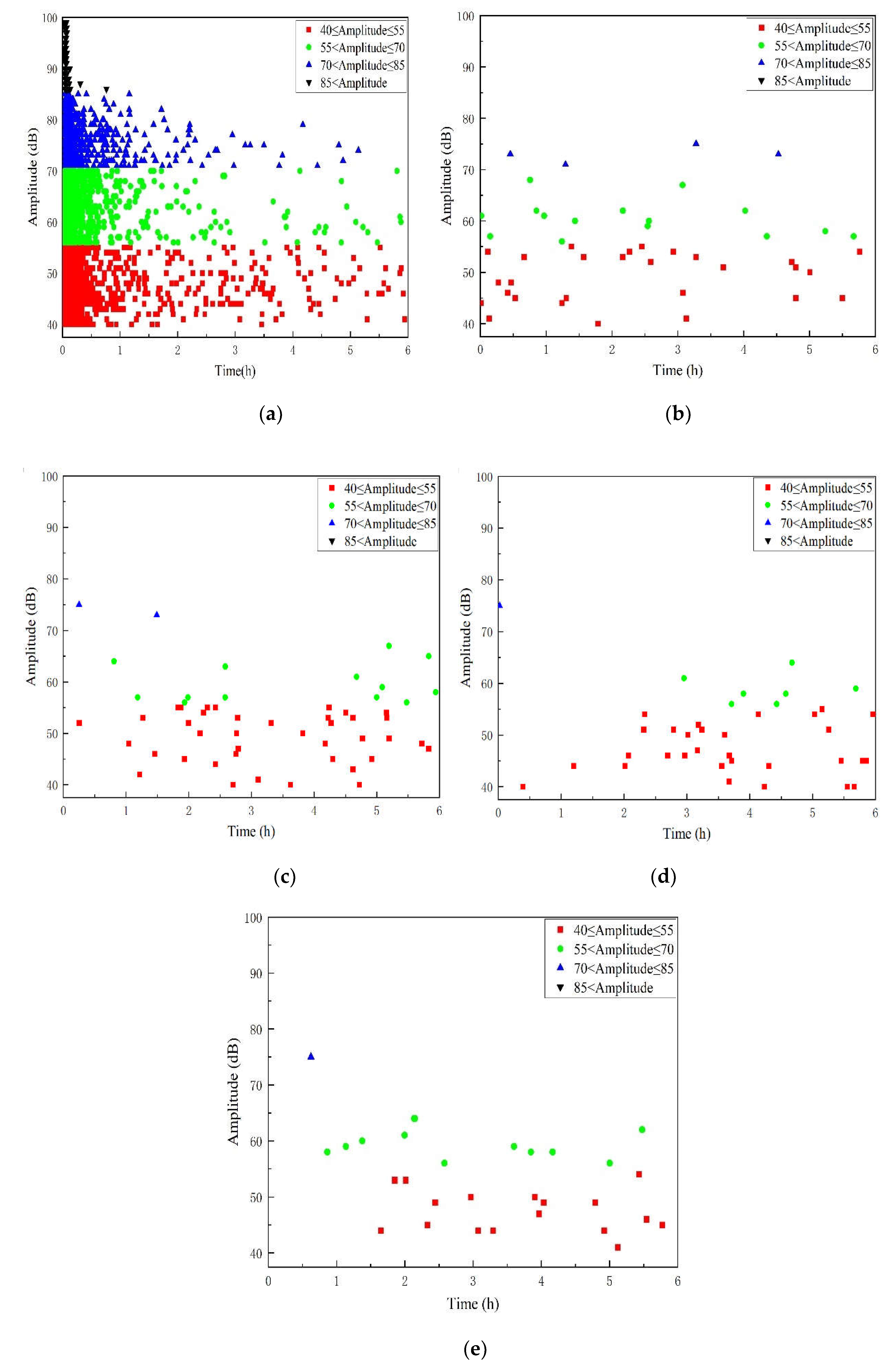 Preprints 111874 g007