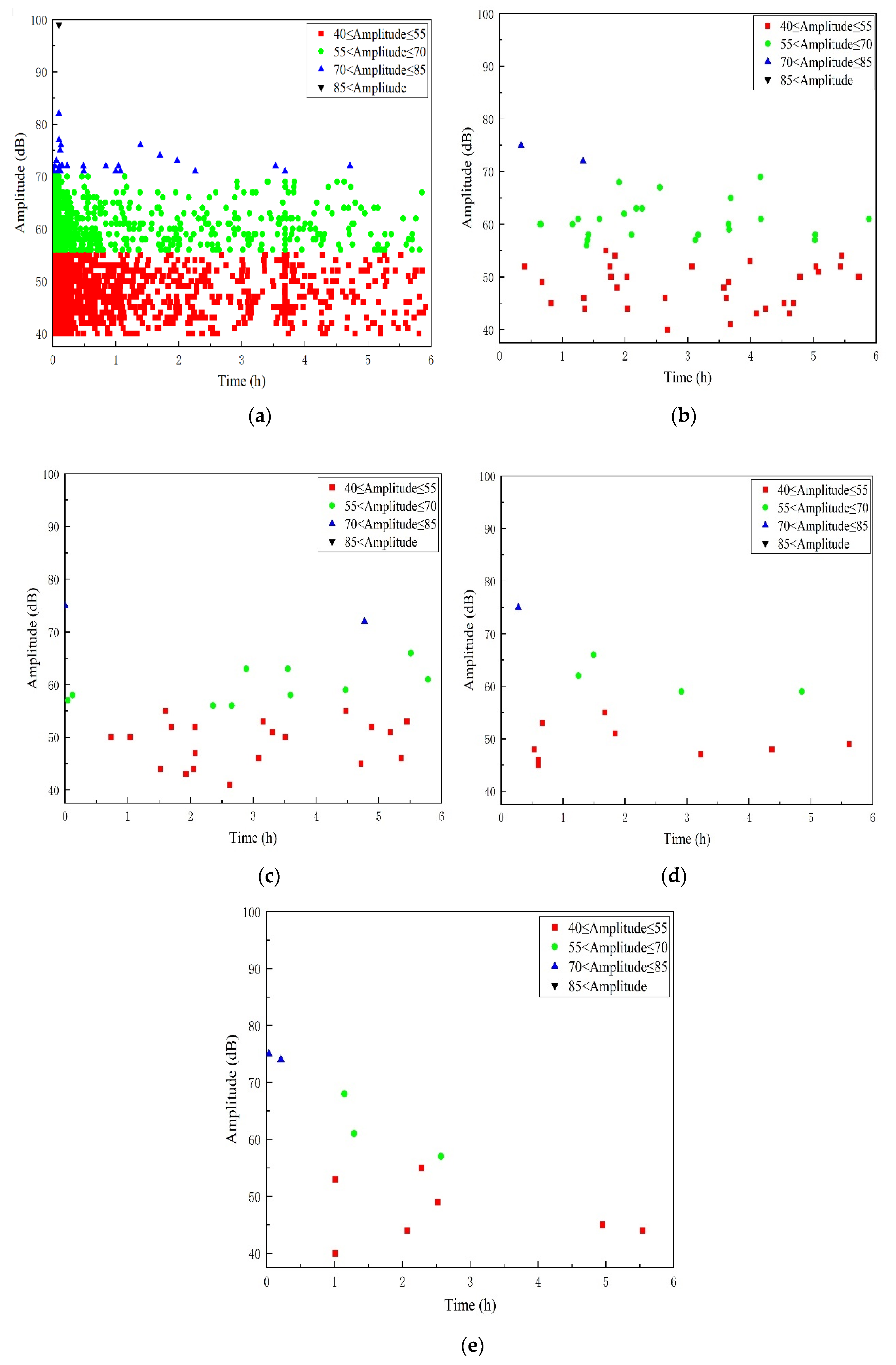 Preprints 111874 g009