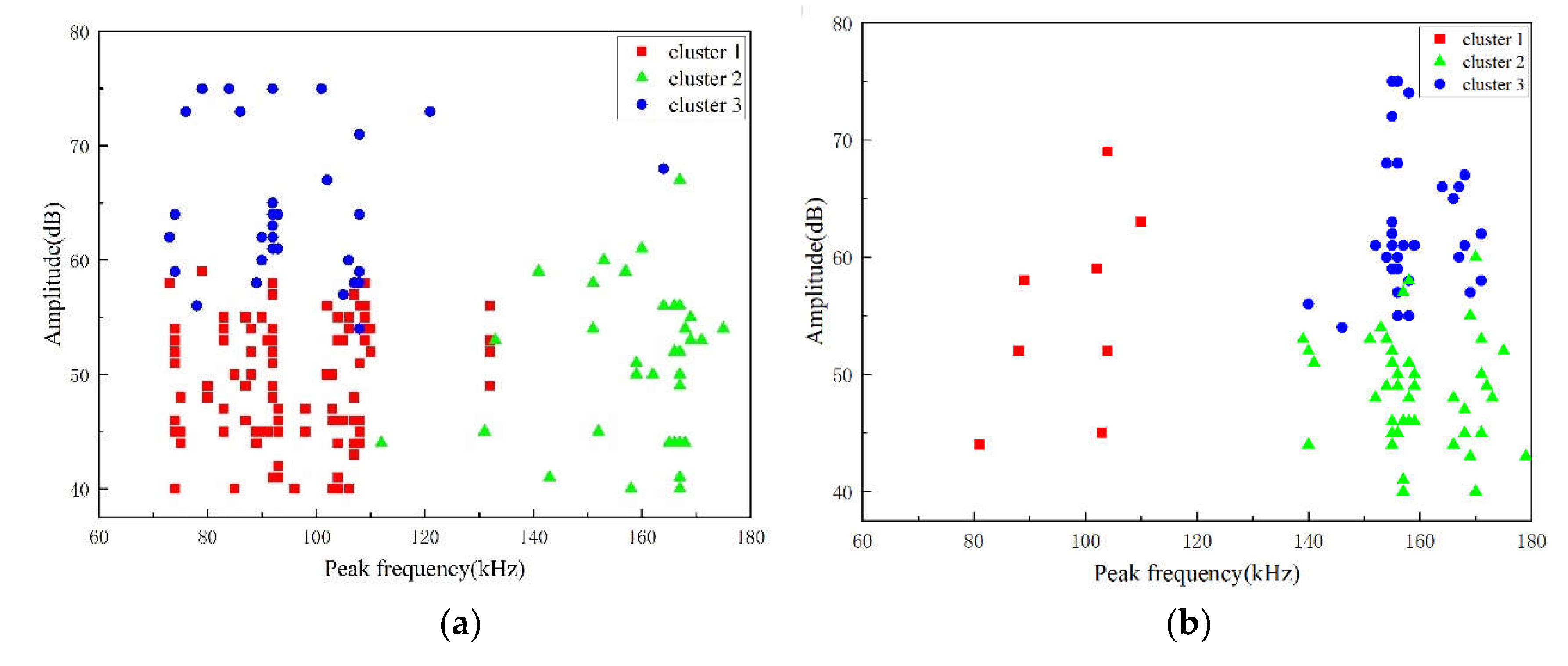 Preprints 111874 g012