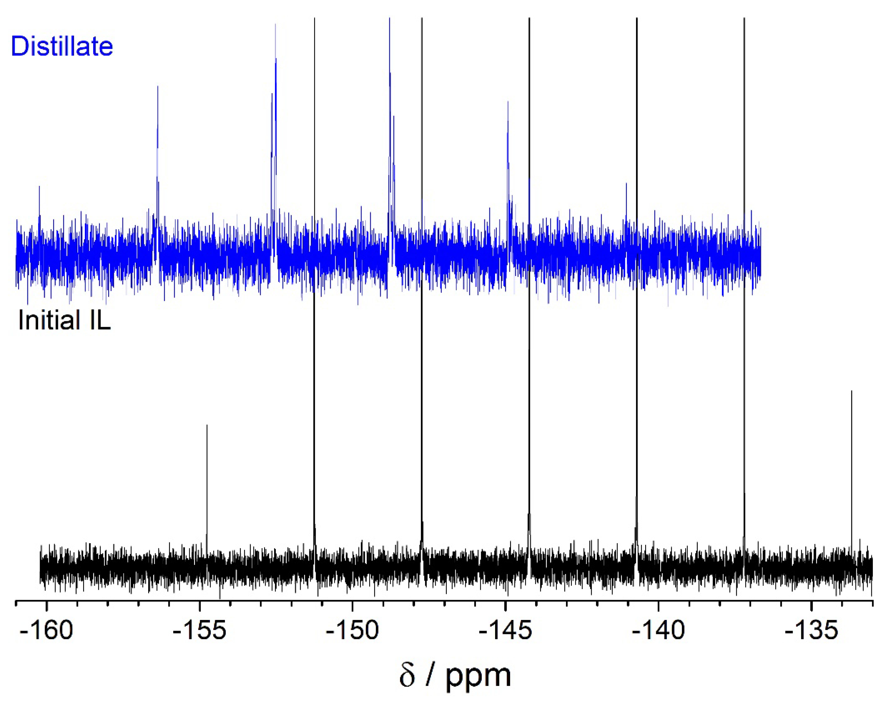 Preprints 72779 g004