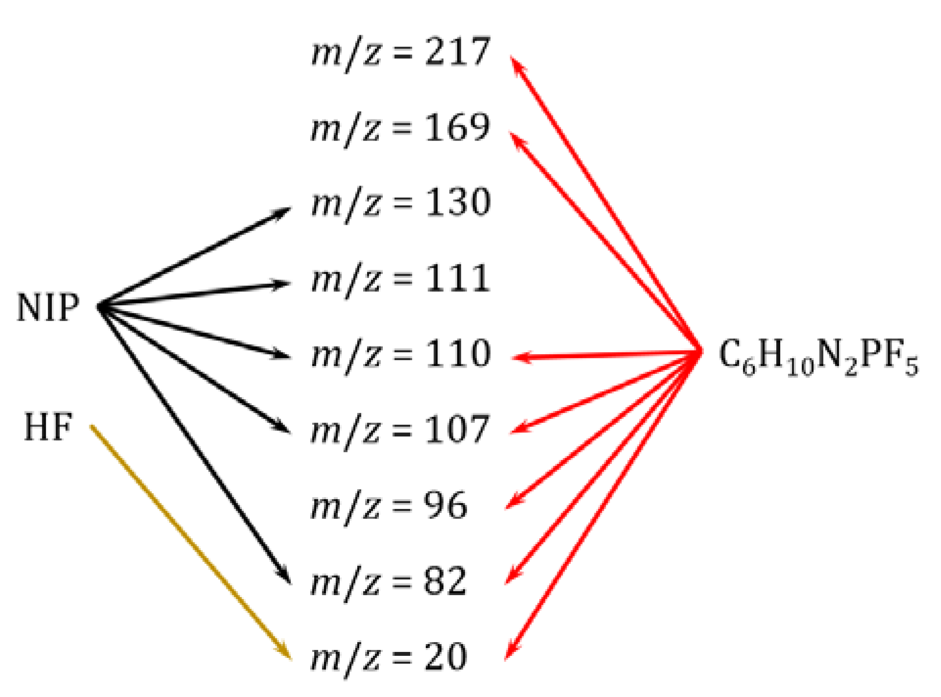 Preprints 72779 g009