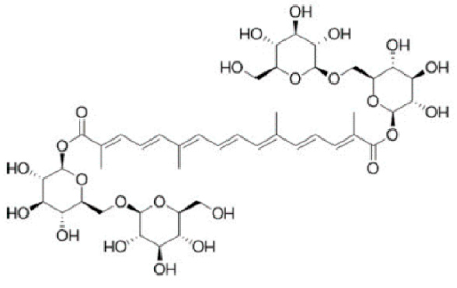 Preprints 84173 g001