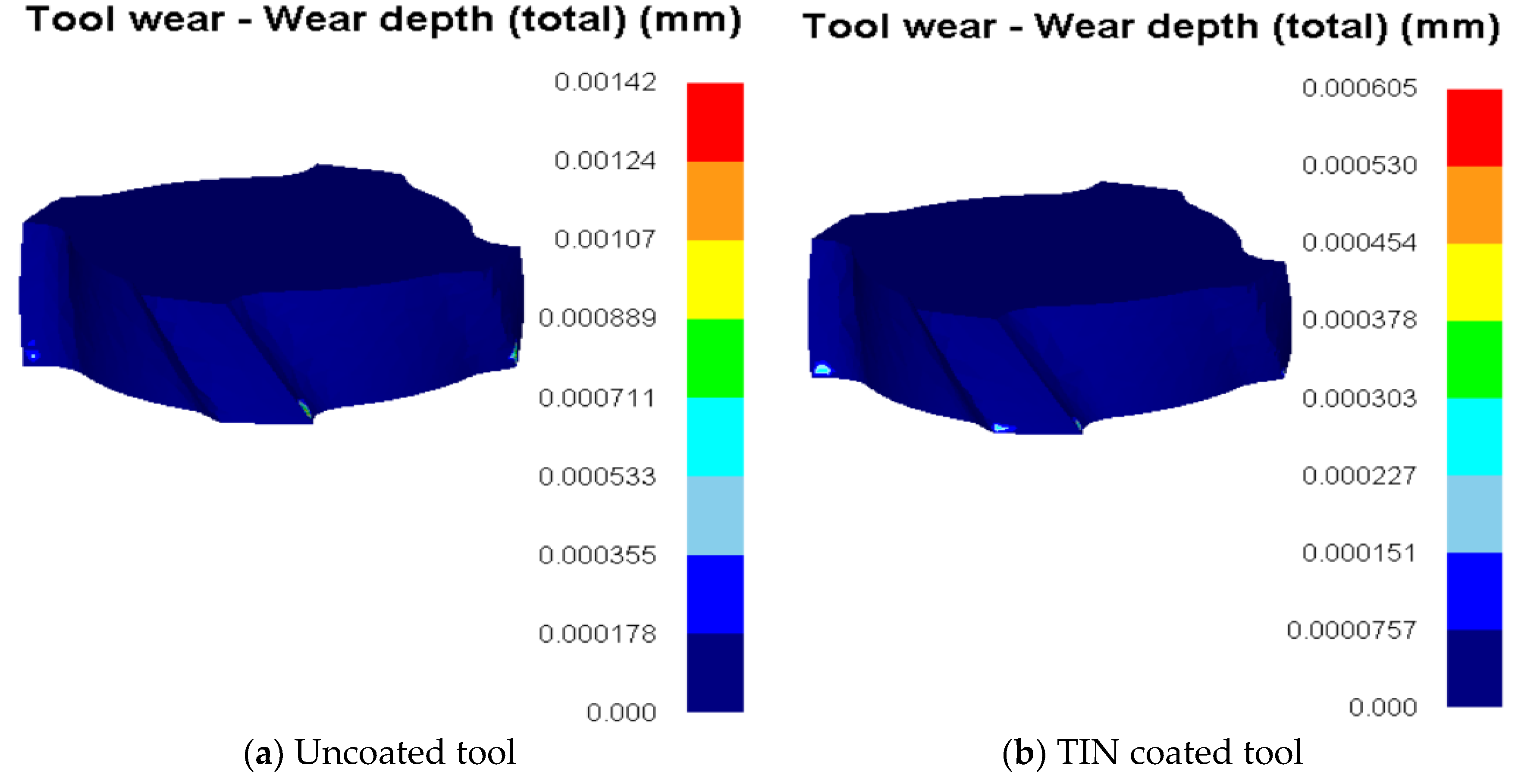 Preprints 74054 g016a