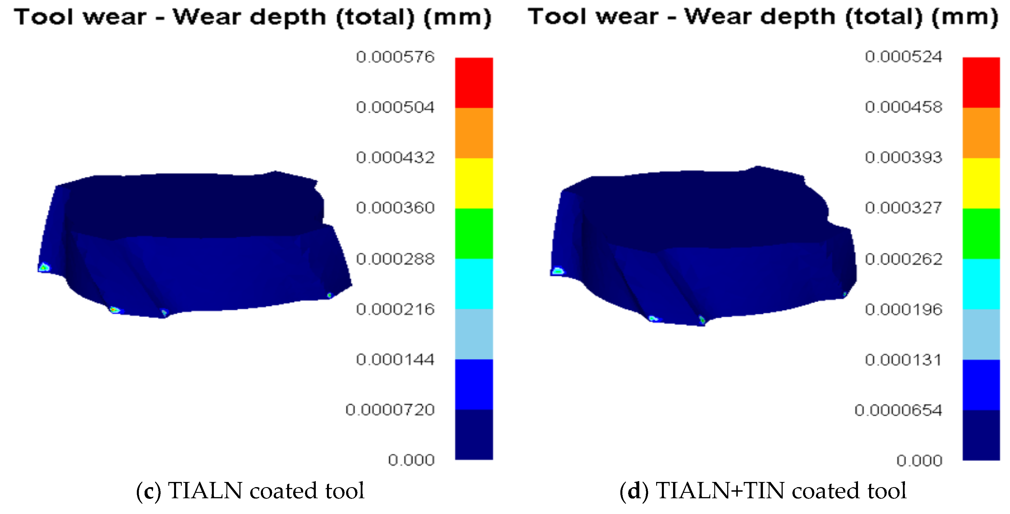 Preprints 74054 g016b