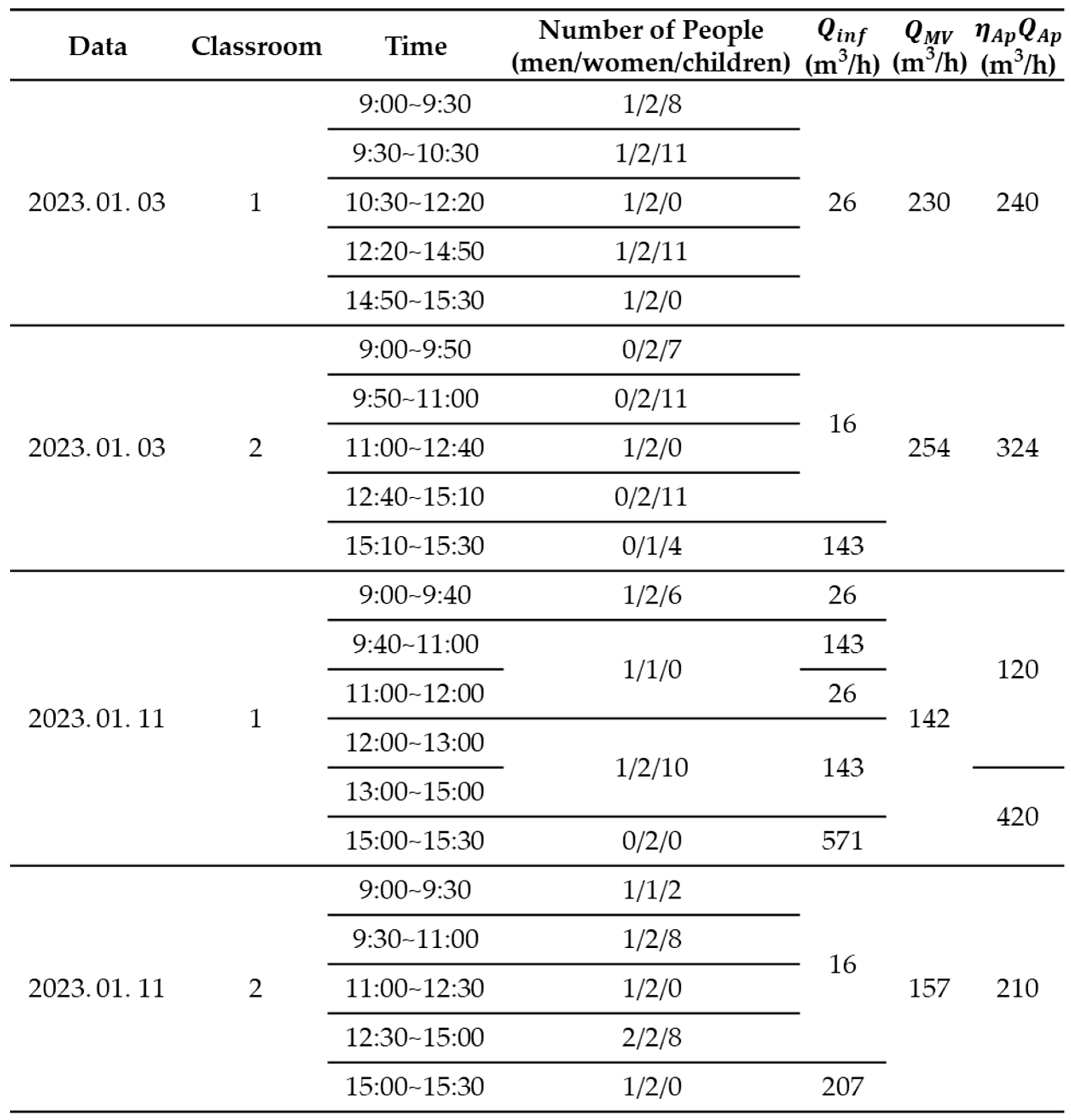 Preprints 85402 i001