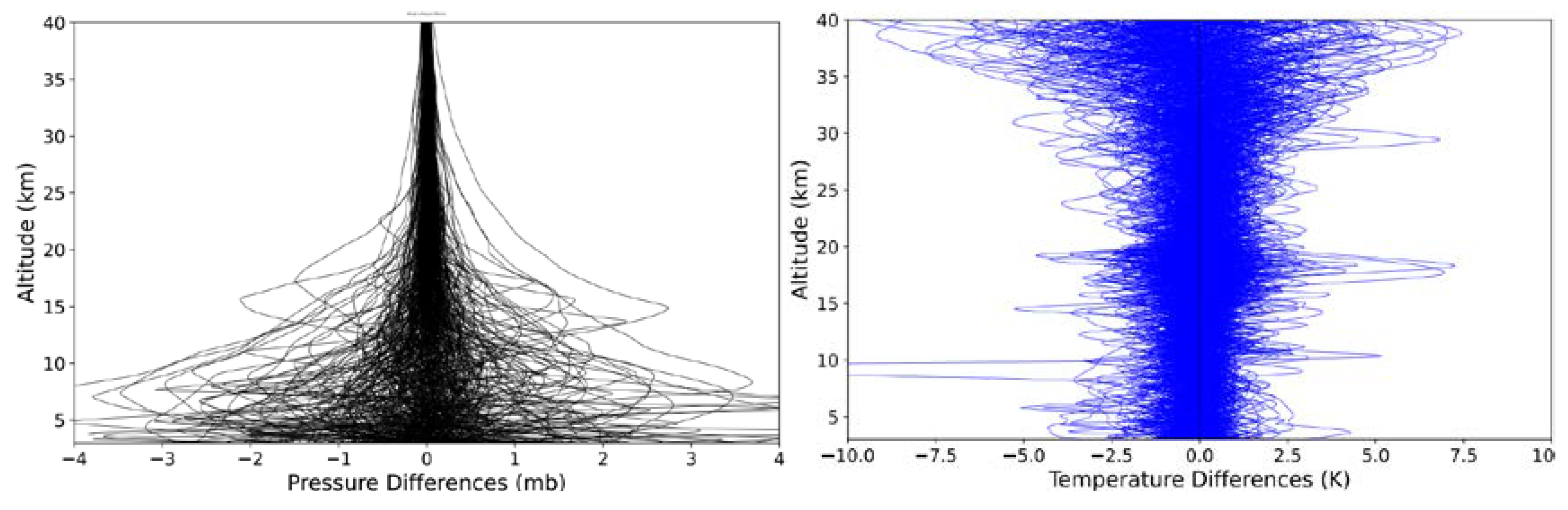 Preprints 104093 g020a