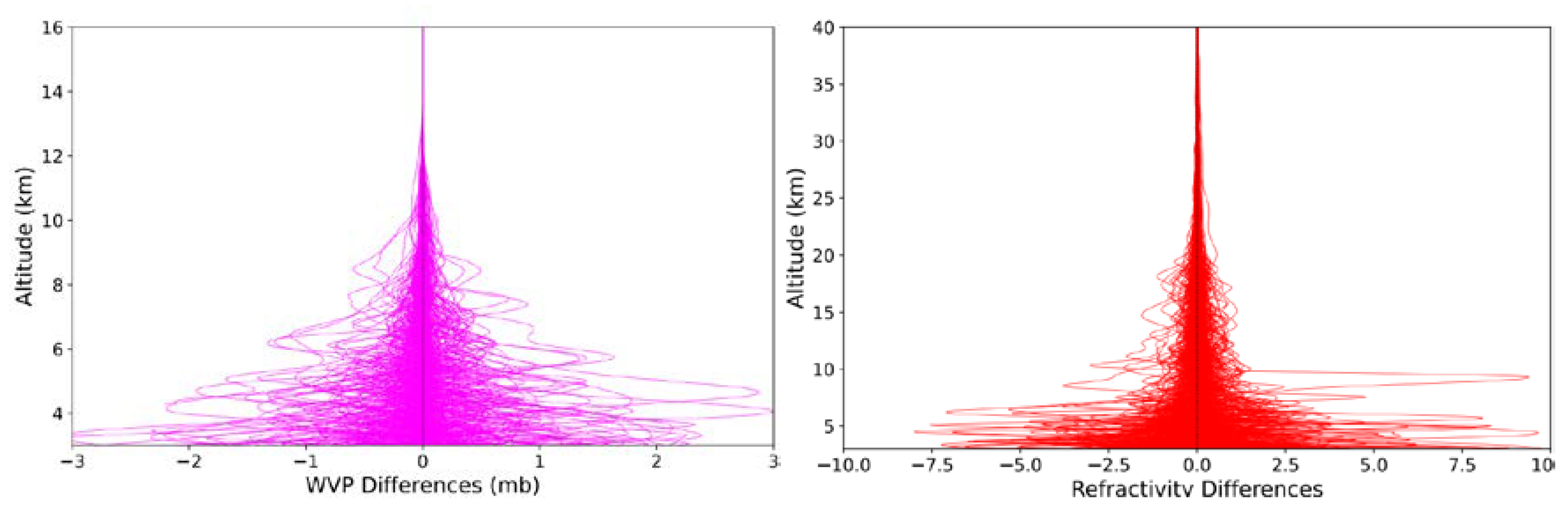 Preprints 104093 g020b