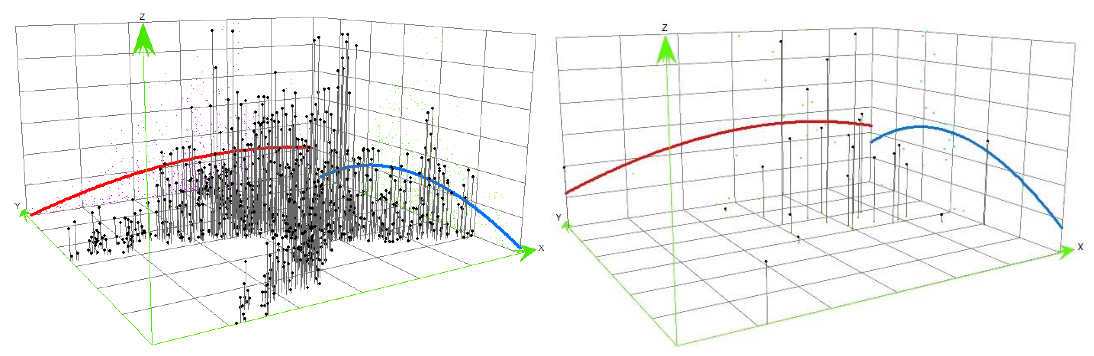 Preprints 100438 g004