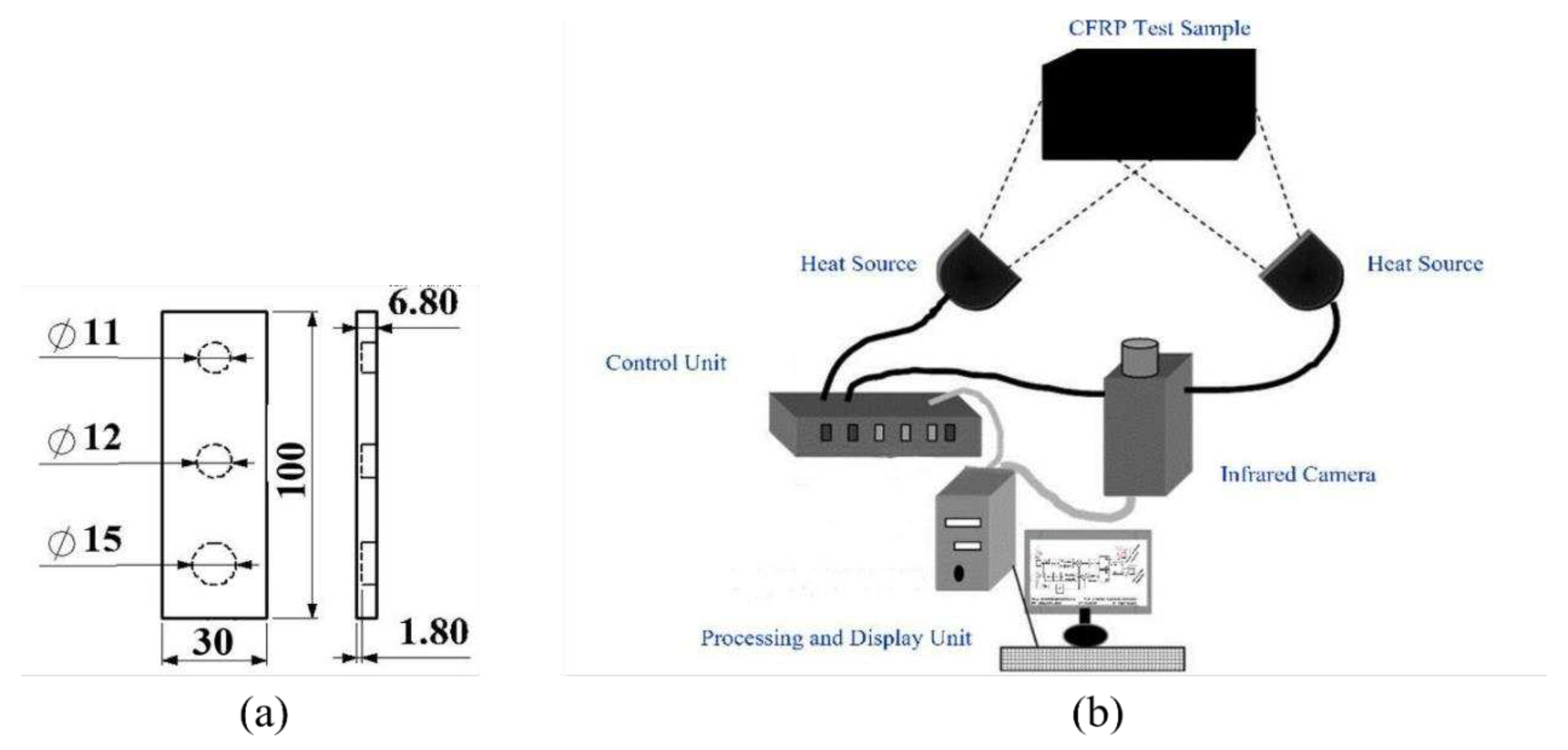 Preprints 88513 g006