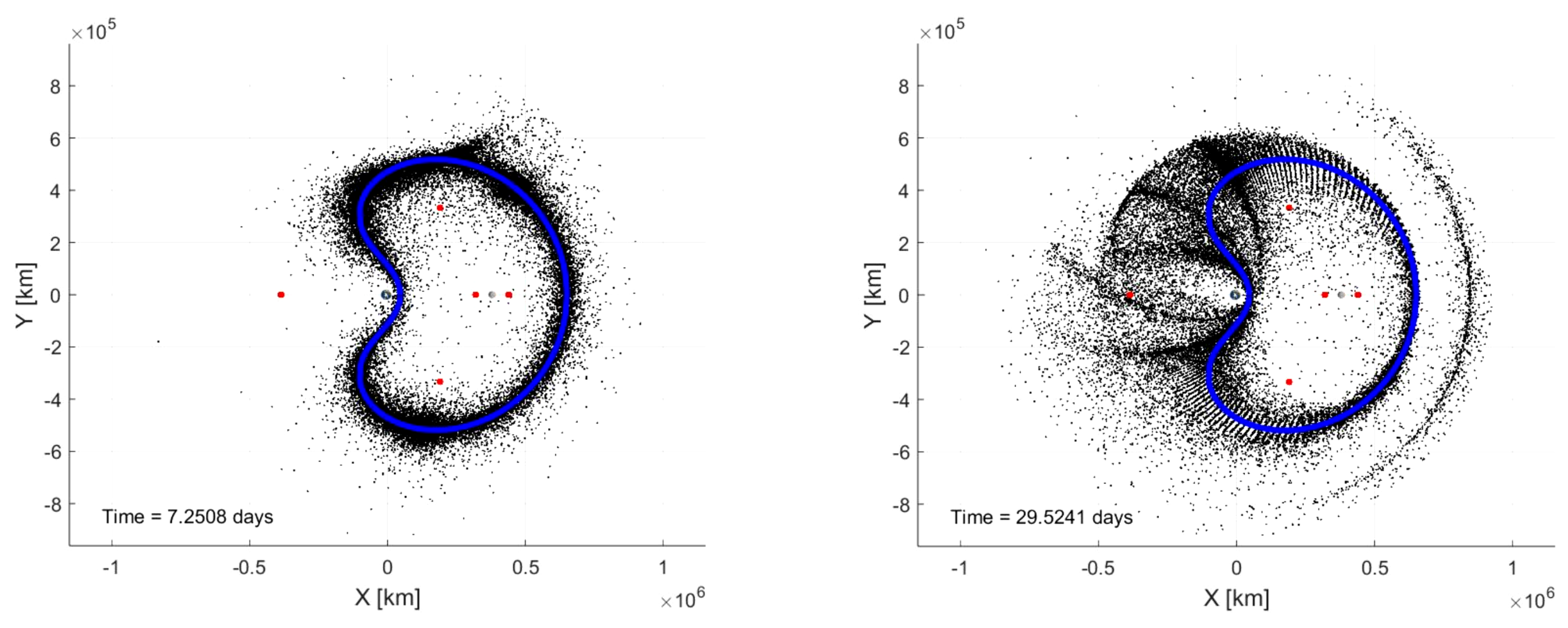 Preprints 109269 g022