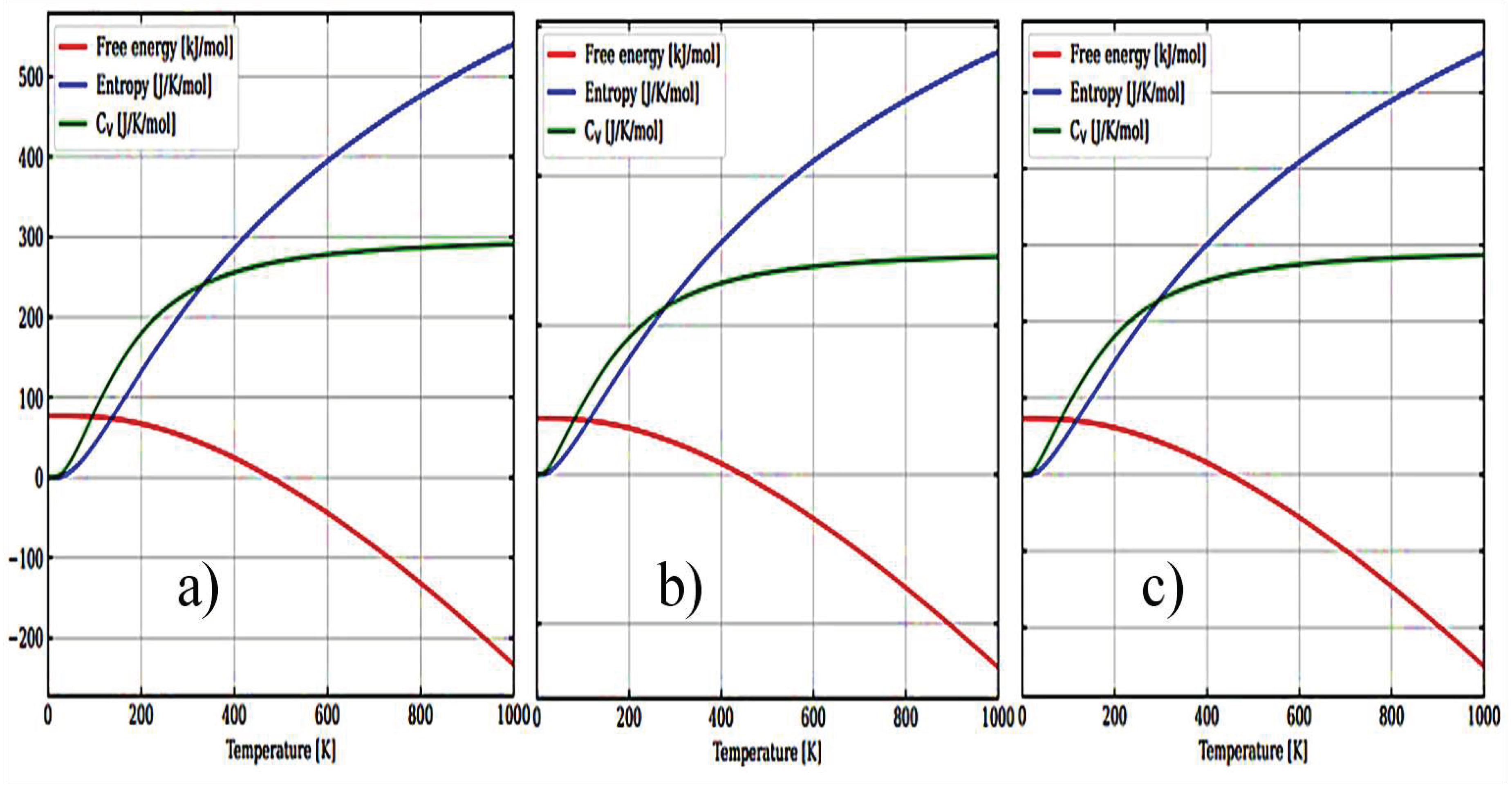 Preprints 84756 g007