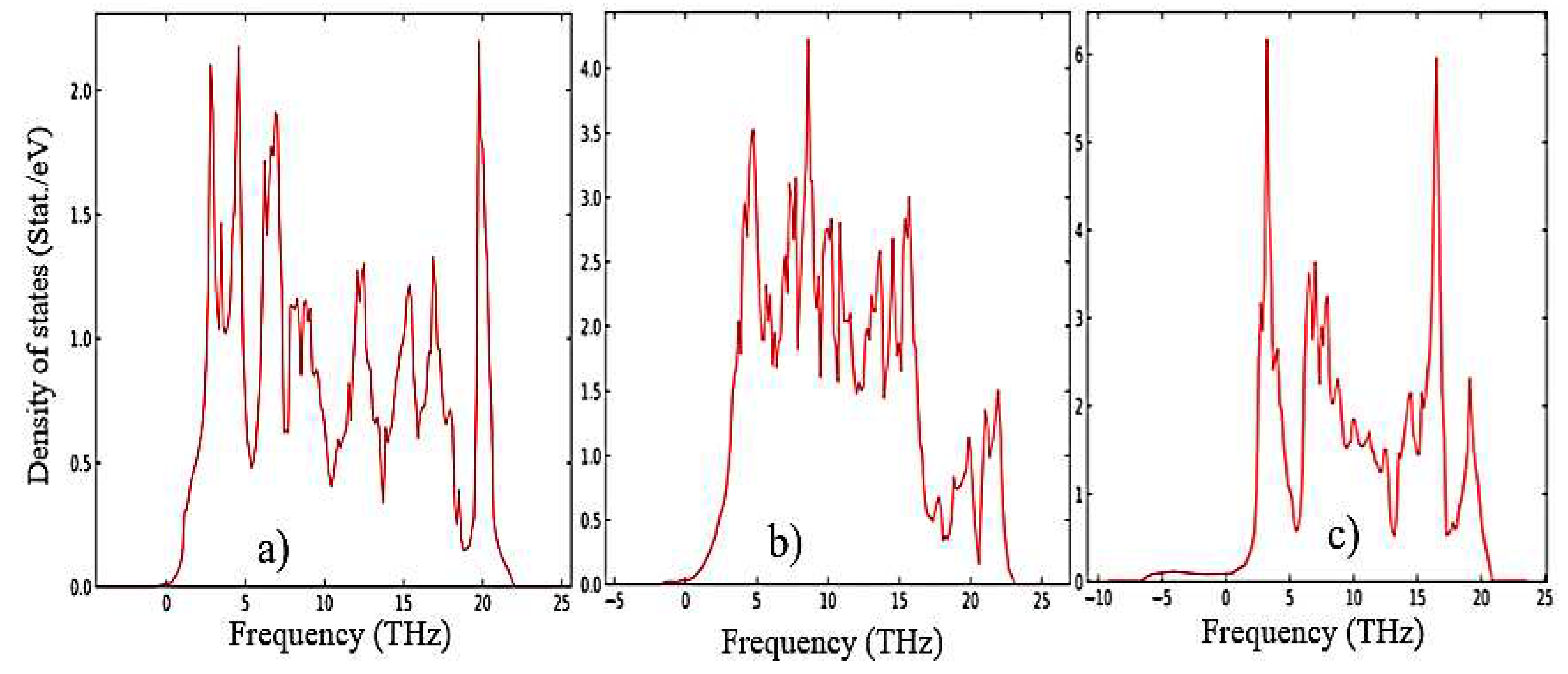 Preprints 84756 g008