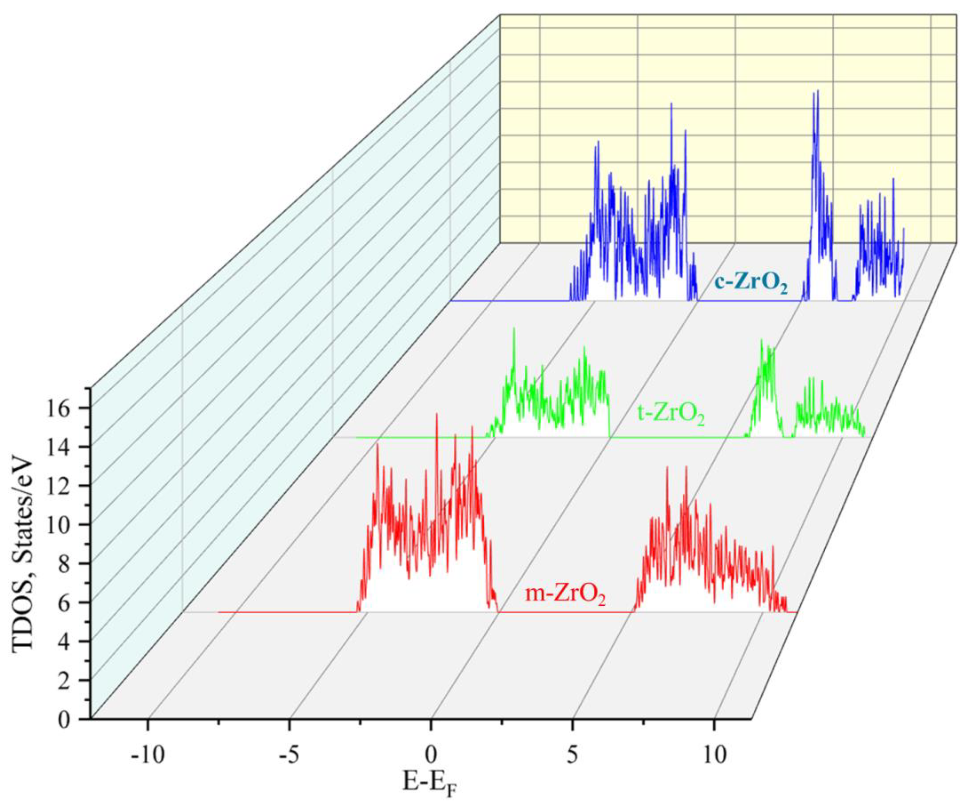 Preprints 84756 g010